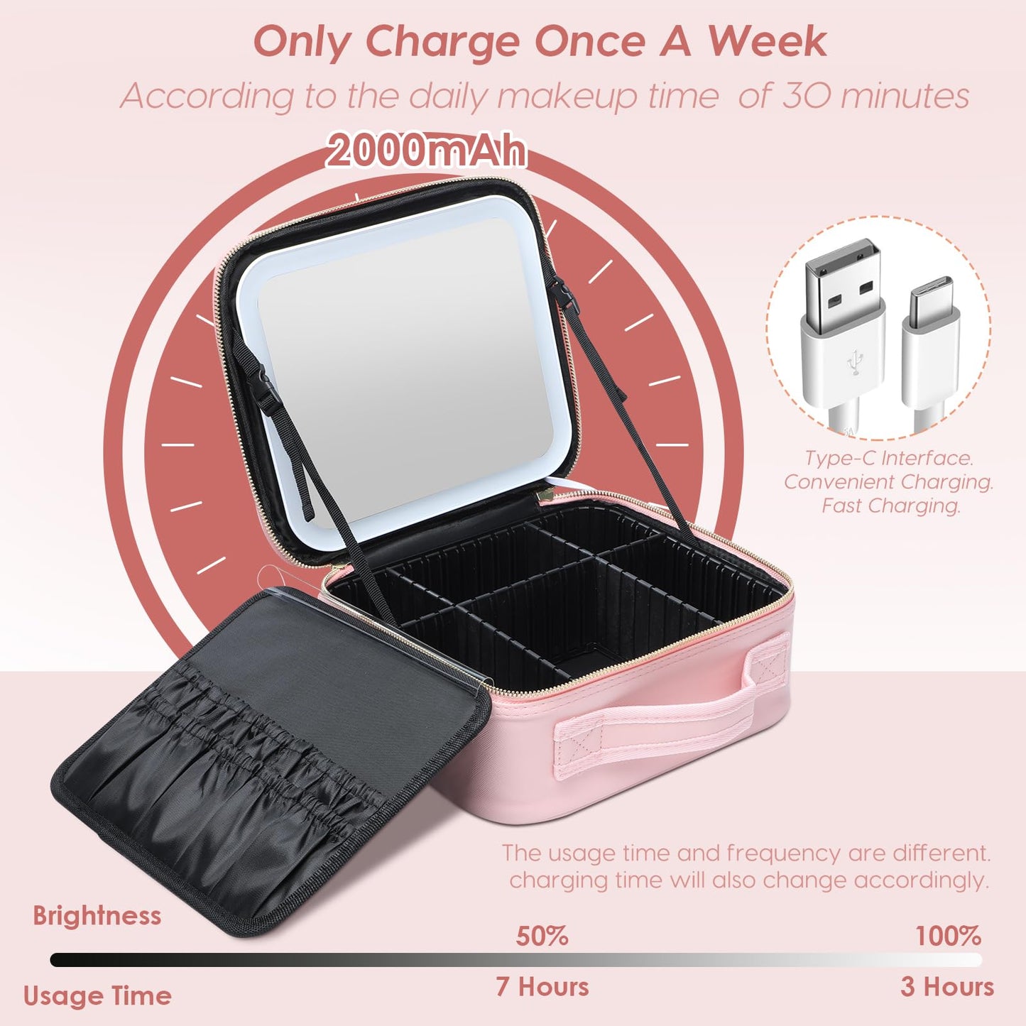 Gdsshuhung Makeup Bag with Mirror and Light, Cosmetic Travel Case with Mirror, Large Makeup Organizer with Mirror, Portable Makeup Case with Mirror for Women (Pink)