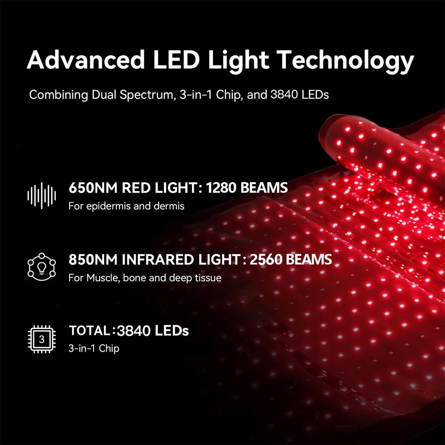 Megelin Red Light Therapy Mat for Whole Body, 3840pcs LED 660nm and 850nm Infrared Light Therapy Device,71''x 32''Large Home Laying Red Light Heating Pad for Whole Full Body Pain Relief