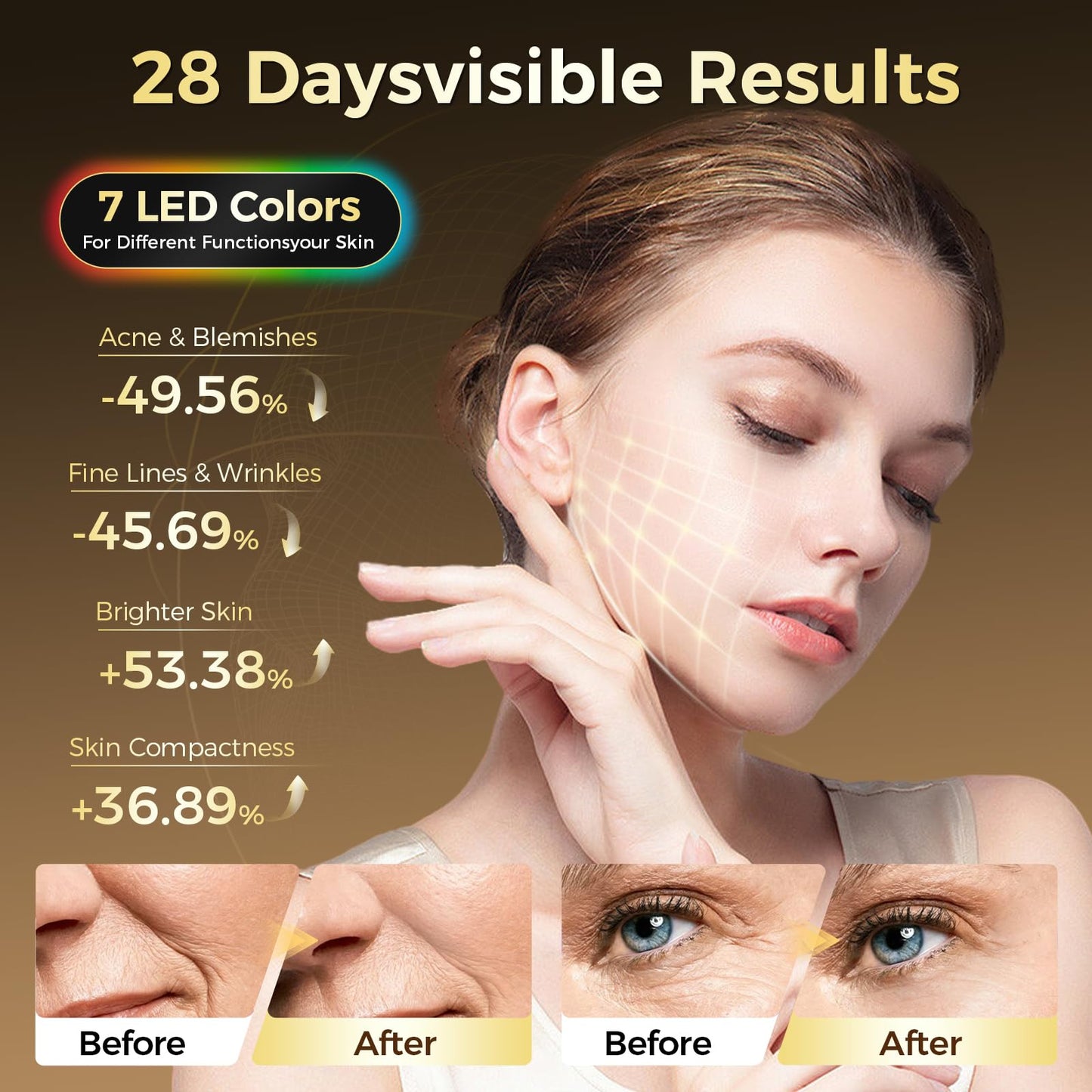 Red Light Therapy Mask for Face, Near Infrared 850nm, Anti-Aging Wrinkle Reduction & Acne Treatment, At-Home Skin Rejuvenation Beauty Device for Women & Men