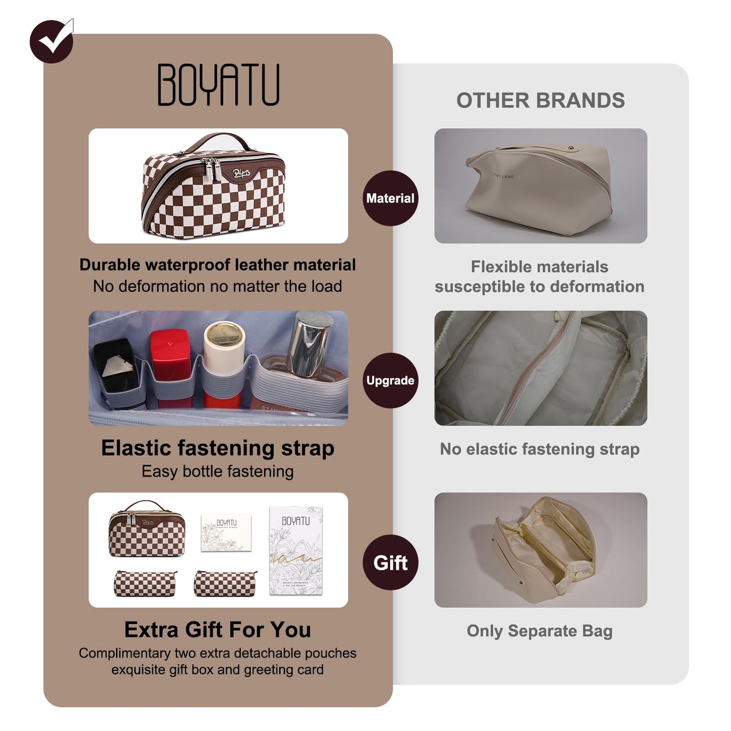 BOYATU Travel Makeup Bag Organizer Cosmetic Bag: 3 Pcs Set Make up Bags for Women with Handle - Waterproof Vegan Leather Toiletry Bag (01-G-Coffee)