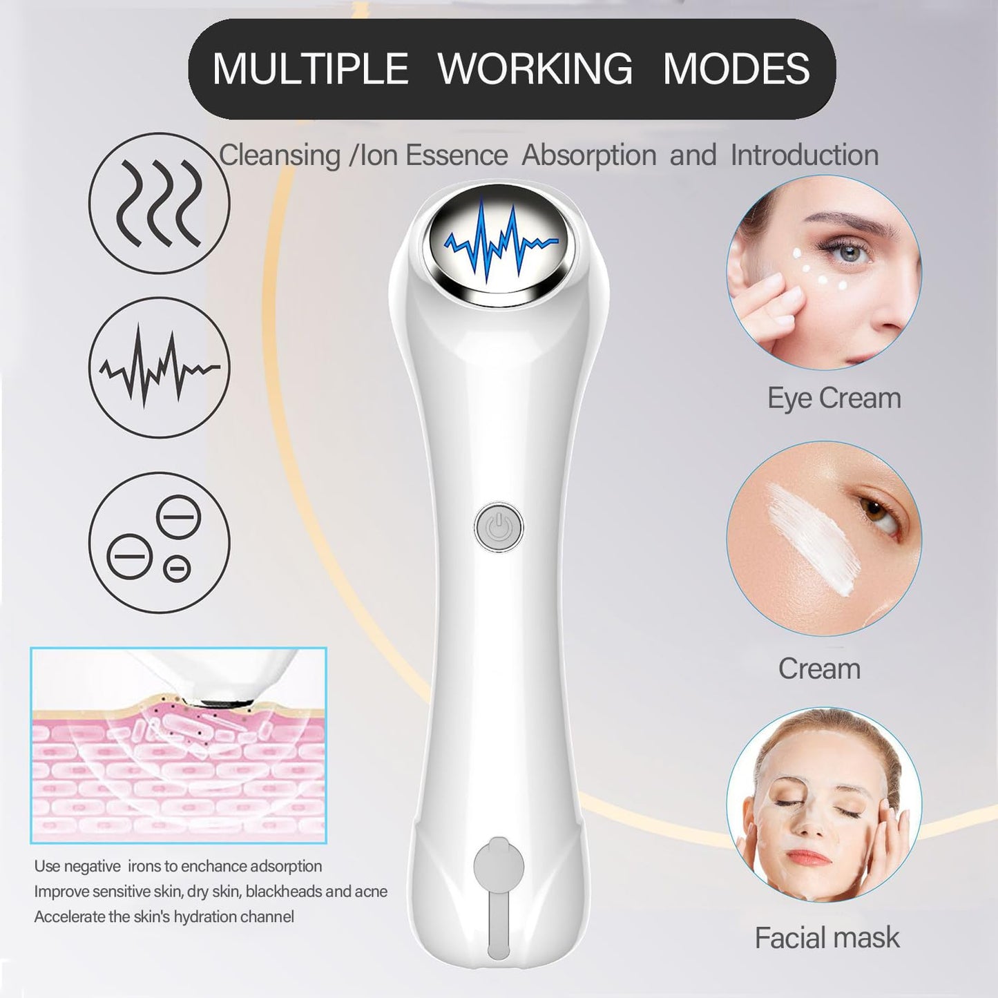 Facial Cleansing Brush, 2 in 1 Ｗaterproof IPx7 Facial Spin Scrubber Set with 4 Brush Heads, Rechargeable Exfoliating Face Brush Deep Cleansing, Gently Exfoliate and Remove Blackhead (White)