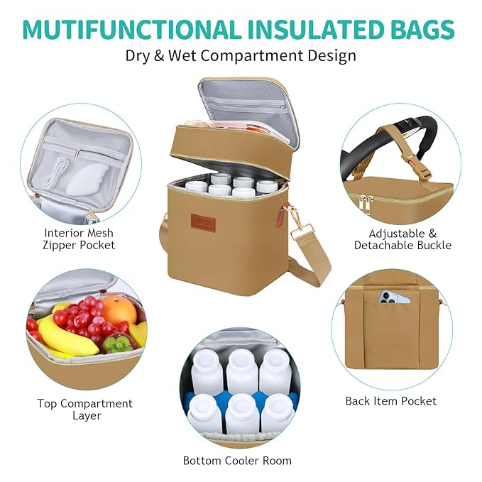 PIIOSER Breastmilk Cooler Travel Bag with Ice Pack, Insulated Bottle Bags Fits 6 Baby Bottles Up to 9 Ounce, Double Layer Waterproof Leak-Proof with Shoulder Strap for Nursing & Working Mom (Brown)