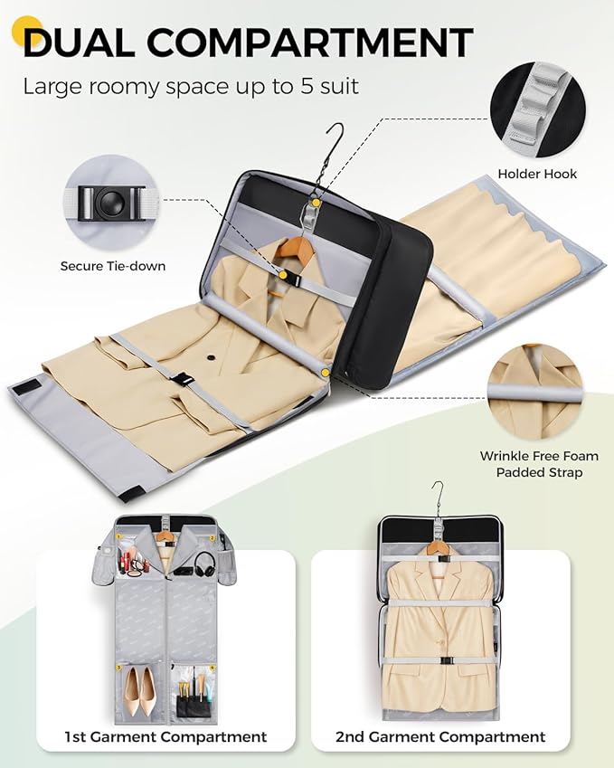 MATEIN Carry On Garment Bags for Airplanes, Travel Garment Bags for Women Up to 5 Suits with Aroma Pads & USB Port, Convertible Wrinkle Free Hanging Suit Carrier with Shoe Compartment Fit 15.6" Laptop