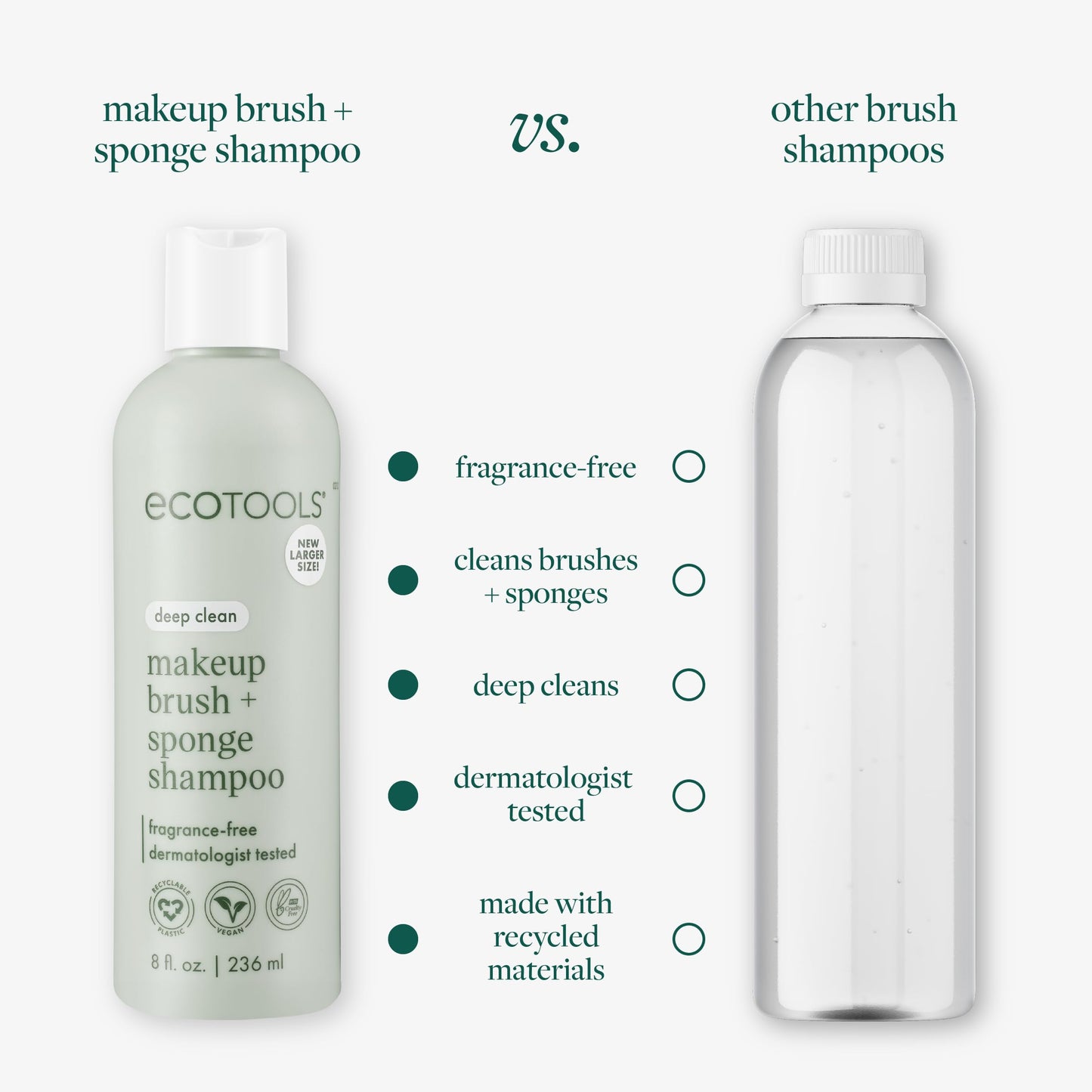 EcoTools XL Makeup Brush + Sponge Shampoo, Remove Makeup & Impurities From Tools, Sponges, & Puffs, Fragrance-Free Brush Cleanser, No Harsh Chemicals, Vegan, & Cruelty-Free, 16 fl. oz./473 ml Bottle
