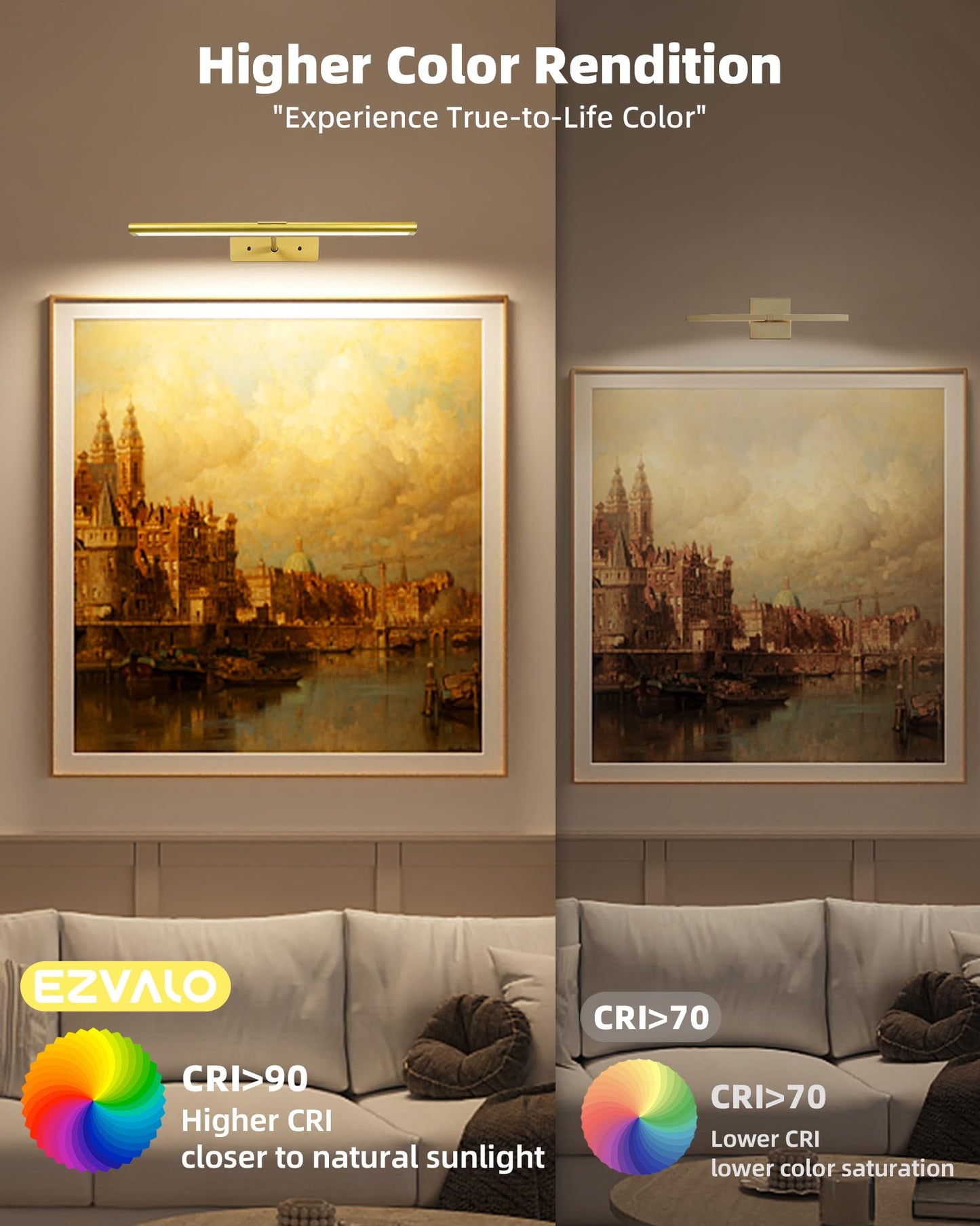 EZVALO Picture Light for Wall, 4800mAh Rechargeable Wireless Remote, 16‘’ Dimmable Magnetic LED Art Display Light with 3 Color Temperatures, for Gallery, Living Room, Bedroom, Hallway (Gold)