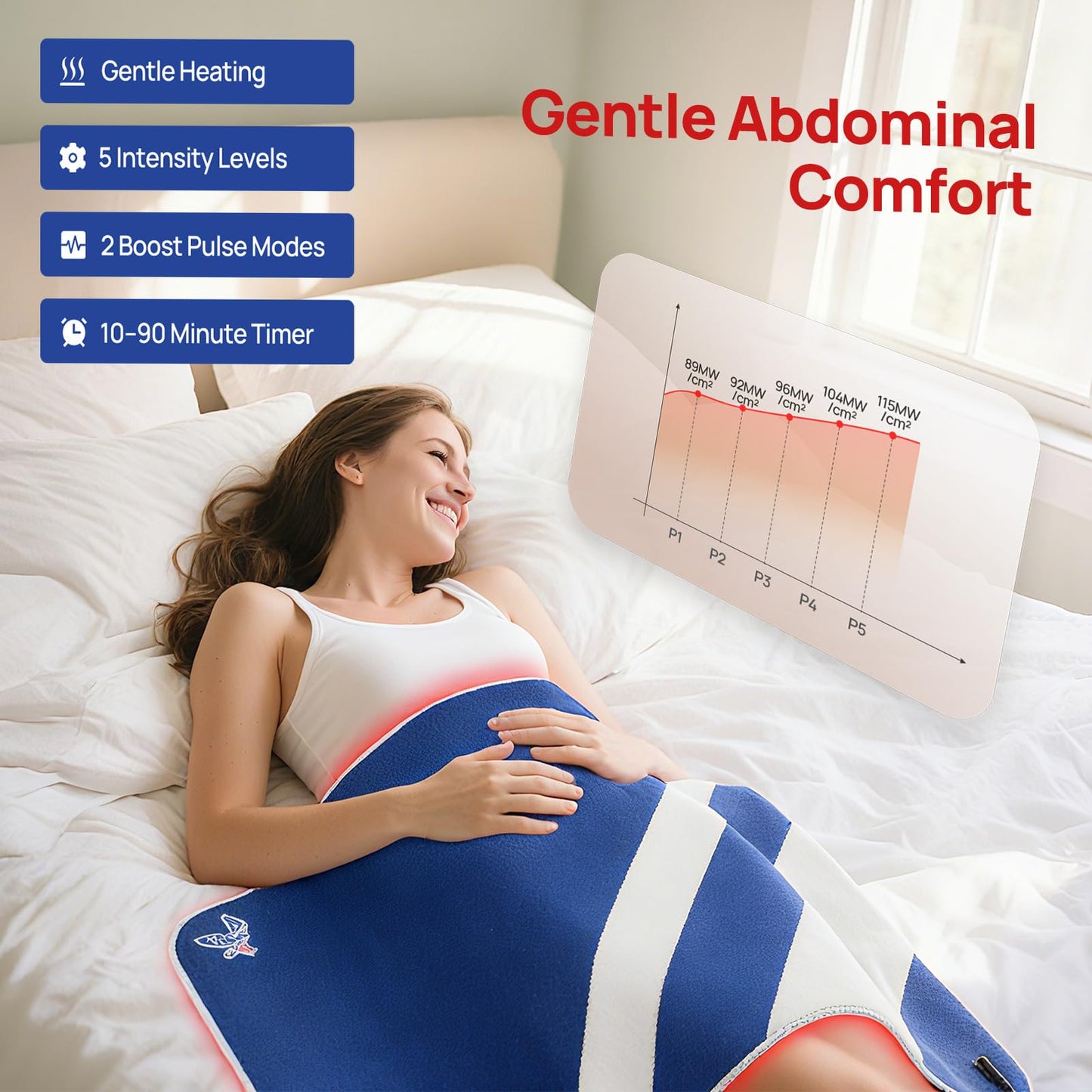 Red Light Therapy Mat for Body, 39" x 23" Large Size Near Infrared Red Light Therapy Pad Full Body, 660nm&850nm(520 LEDs), Adjustable Timer and Power Levels