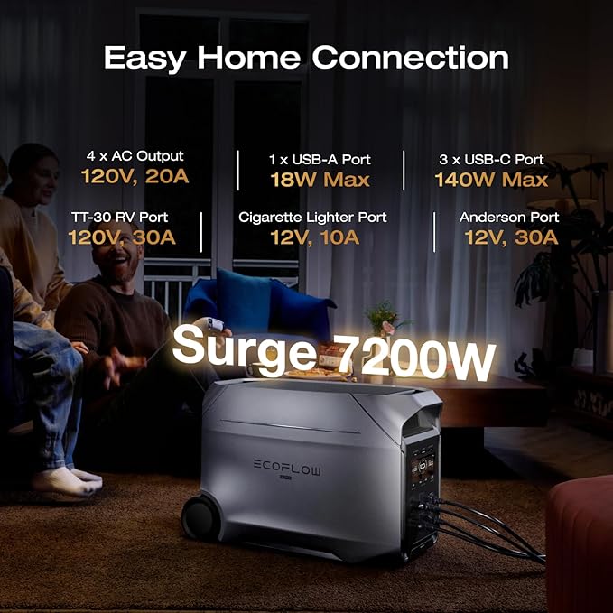 EF ECOFLOW DELTA 3 Ultra Plus Portable Power Station with AC Cable and 400W Solar Panel, 3072Wh LiFePO4 Battery, 3600W (7200W Surge) Output, Expandable to 11kWh, Reliable Home Battery Backup