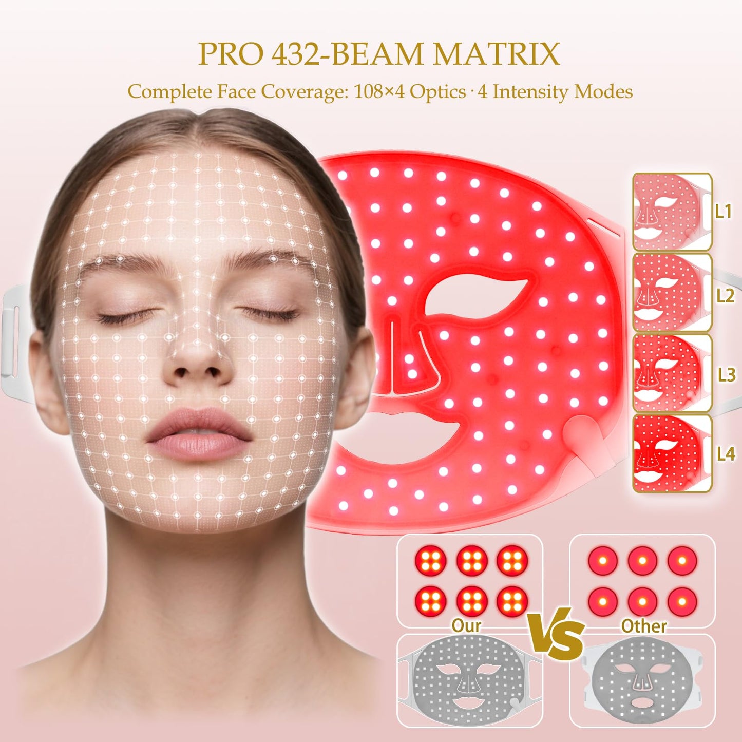 Veraylife Red Light Therapy for Face, 7 Colors & 8 Modes Red Light Mask with 850nm NIR, 3000mAh Rechargeable Led Face Mask Light Therapy, 432 Beads Pro LEDs Mask at Home (White)