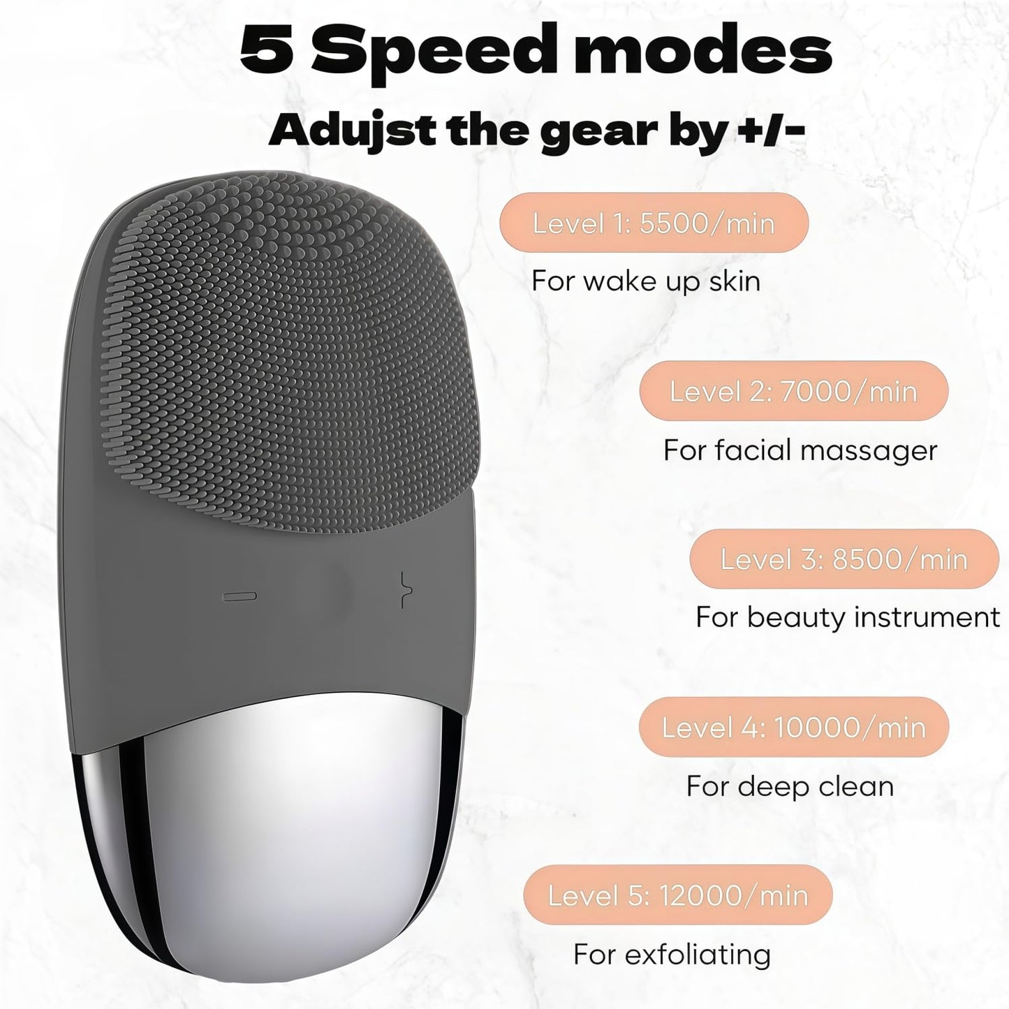 MEGAN Facial Cleansing Brush,USB Rechargeble Electric Silicone Face Scrubber,IPX7 Waterproof Sonic Facial Massager, 3 in 1 face Brush for Deep Cleanning, Blackhead Remover, Exfoliating.（Black）