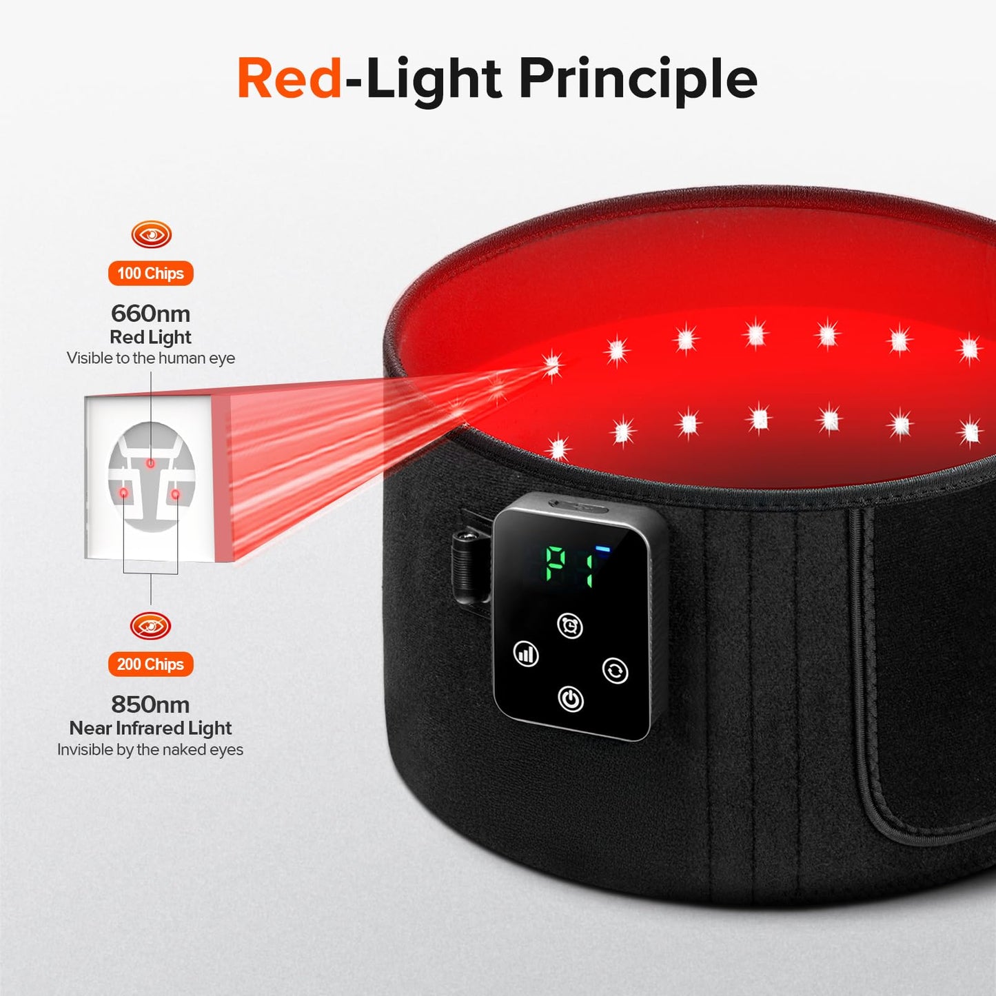 2-in-1 Cordless Red Light Therapy Belt, Wired & Wireless Controller 3000mAh Rechargeable Battery Magnetic LED Screen, 49" * 7" Wearable 660nm & 850nm Red Light Therapy Wrap Belt for Body