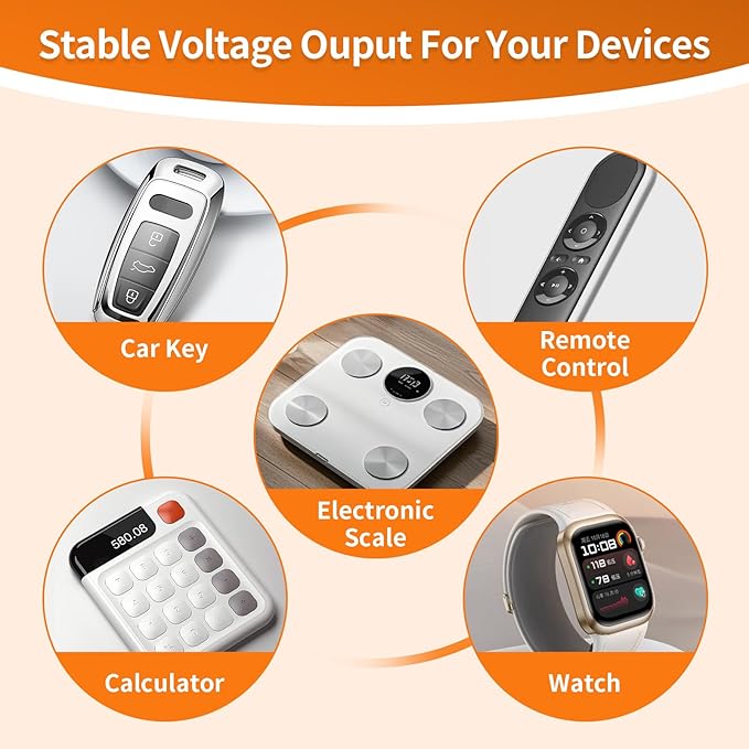 15-Pack CR2032 Lithium Battery 3V Coin Cell Compatible with Car Key Fob, Watches, Calculators, Led Lights & More, Individual Wrapped