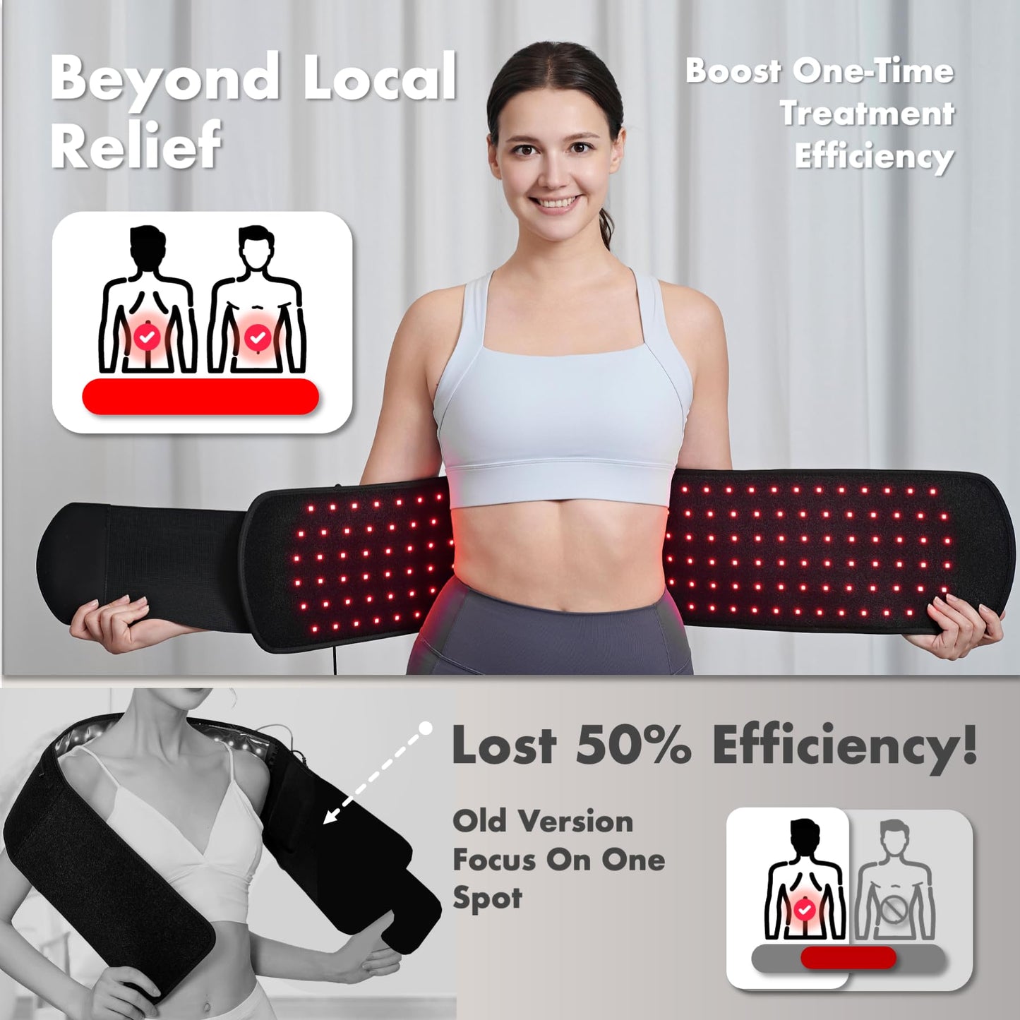 ALLOLO Red Light Therapy for Body, 3 in 1 LEDs Red Light Therapy Belt with Timer Remote Control, 660nm 850nm Infrared Light Therapy Pad for Body Waist Shoulder Knee, 39" x 7.7" Large Area