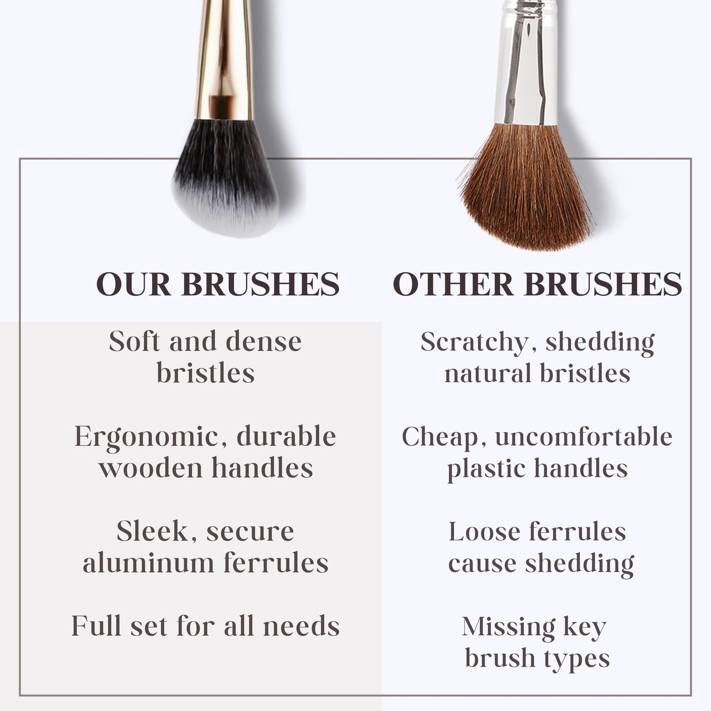 Makeup Brush Set (24 Pieces) - Includes Foundation, Powder, Concealers, Highlighter, Contour, Eye Shadows & Blush Brushes - Face & Eye Make Up Brushes with Soft Bristles - Leather Case Included