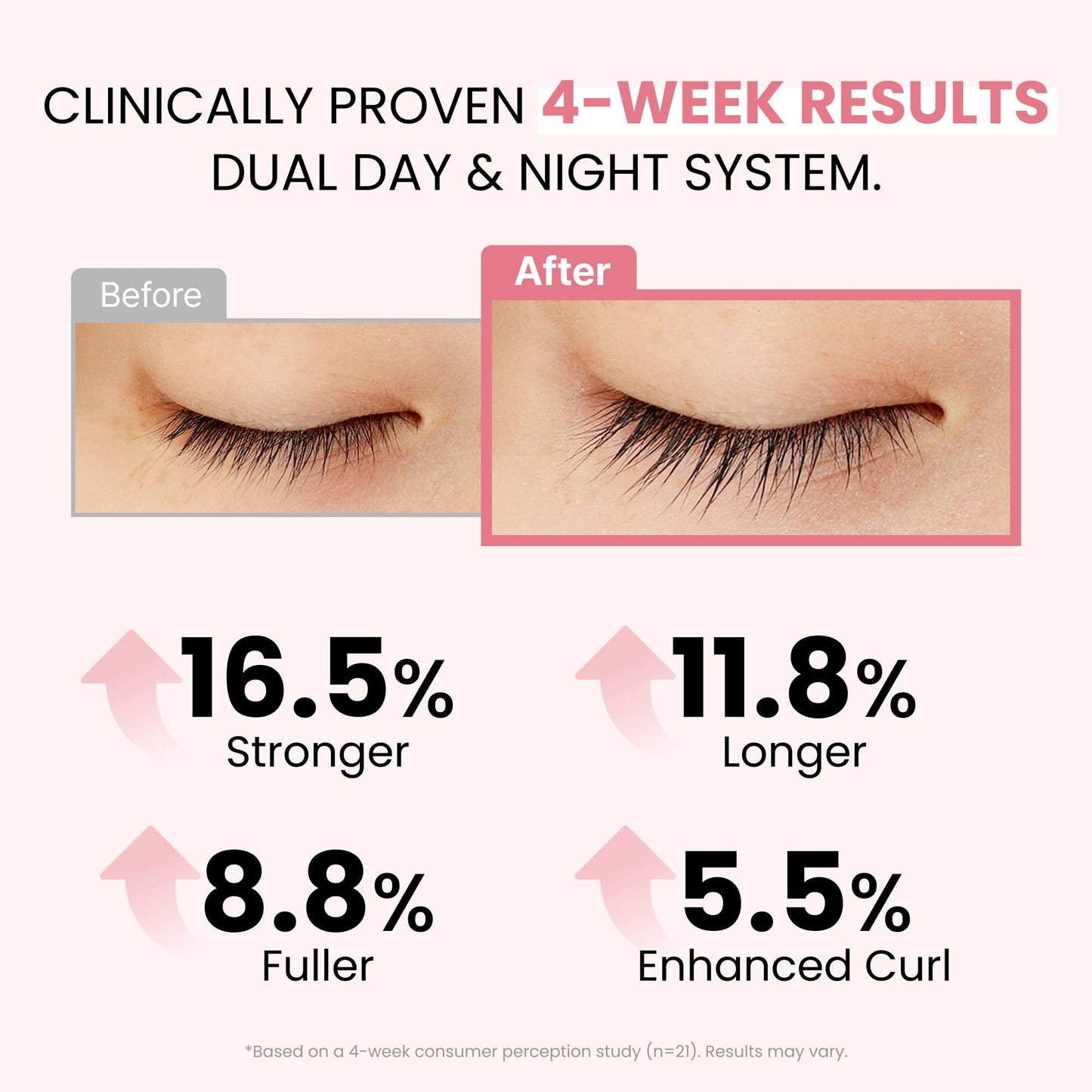 Celare Collagen Lash Care Dual Serum | Fuller, Thicker-Looking Lashes | Clinically Tested 4 Weeks | 2-in-1 Lash & Brow Enhancer | 0.43 fl oz | Collagen + Caffeine | K-Beauty | For Women & Men