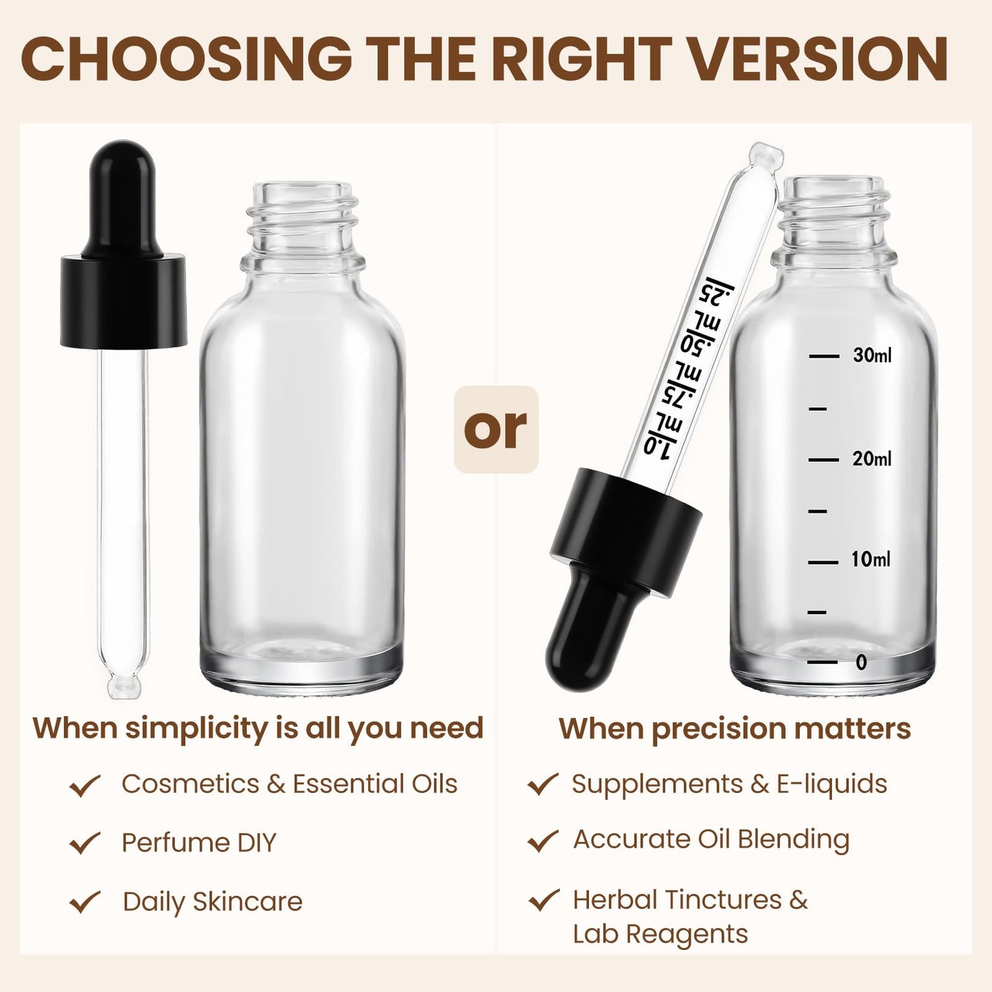 UPBUD 63 Pcs 1oz Clear Glass Dropper Bottles with Measurement, 30ml Leakproof Tincture Bottles with Funnels, Eye Droppers, Extra Caps & Labels, Refillable Empty Bottle for Tinctures, Essential Oils