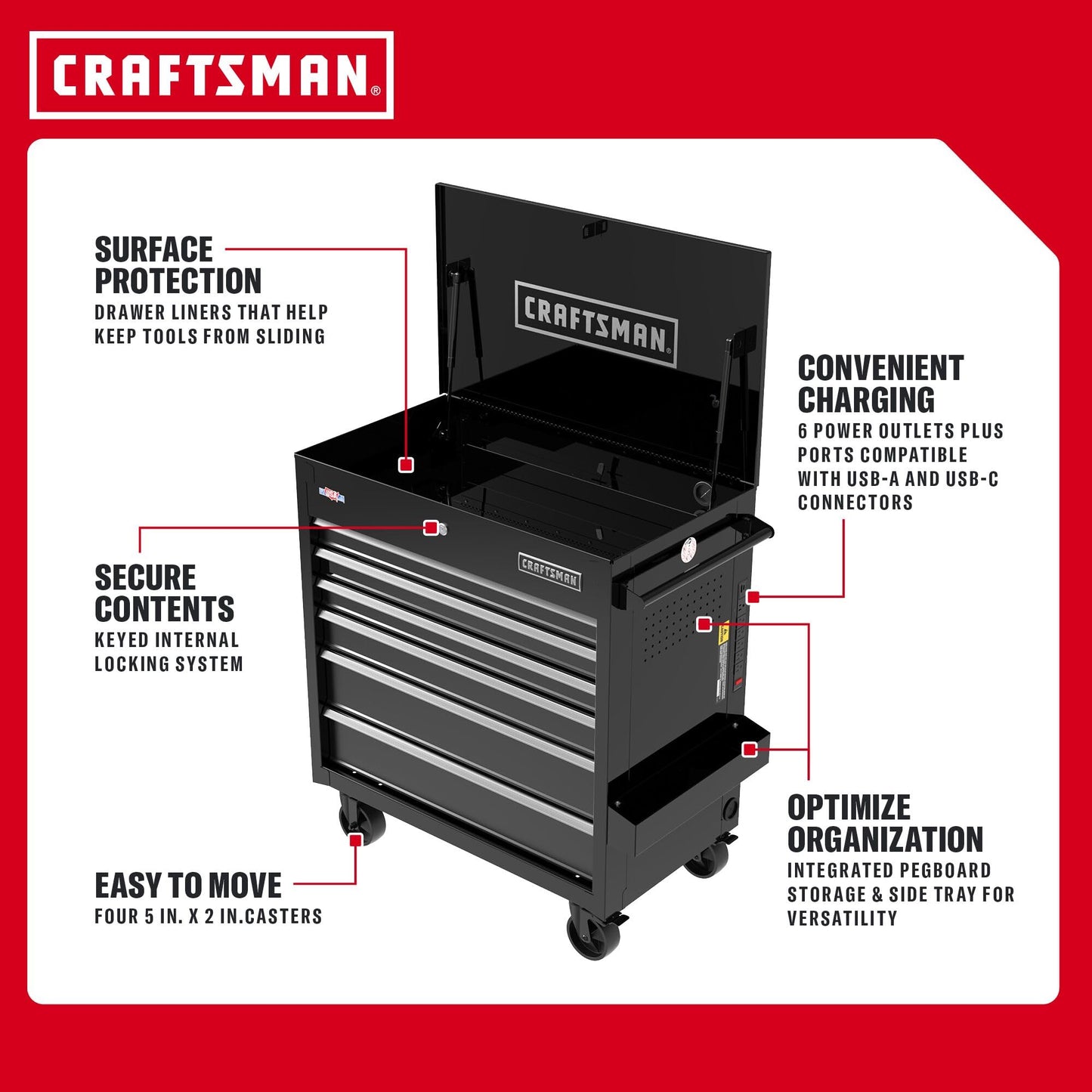 CRAFTSMAN Tool Chest with Wheels, Full Bank Utility Cart, Six Soft-Close Drawers, Power Outlets, Side Tray, Storage Cart, Heavy Duty Casters, 37 x 21 x 41 Inch, Black (CMSTUC06BK)