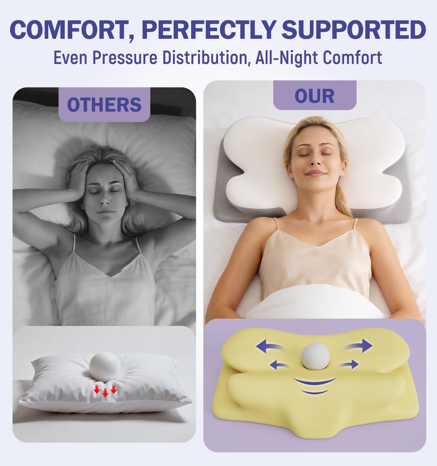 SANSWAN Neck Therapy Pillow for Sleeping, Ergonomic Foam Pillow for Back Side Sleepers, Cervical Pillow for Shoulder Pain