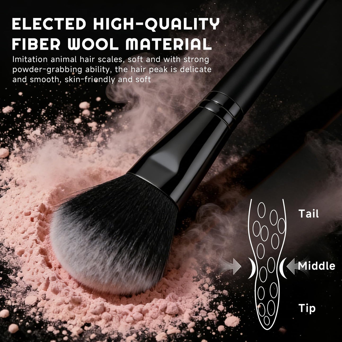 CLRDZN Makeup Brush Set, 62Pcs Makeup Brushes Set Professional, Multi-functional Makeup Brush Sets & Kits with Case Facial Makeup Accessories, Foundation Makeup Brush Kit Eye Make up Brushes & Tools