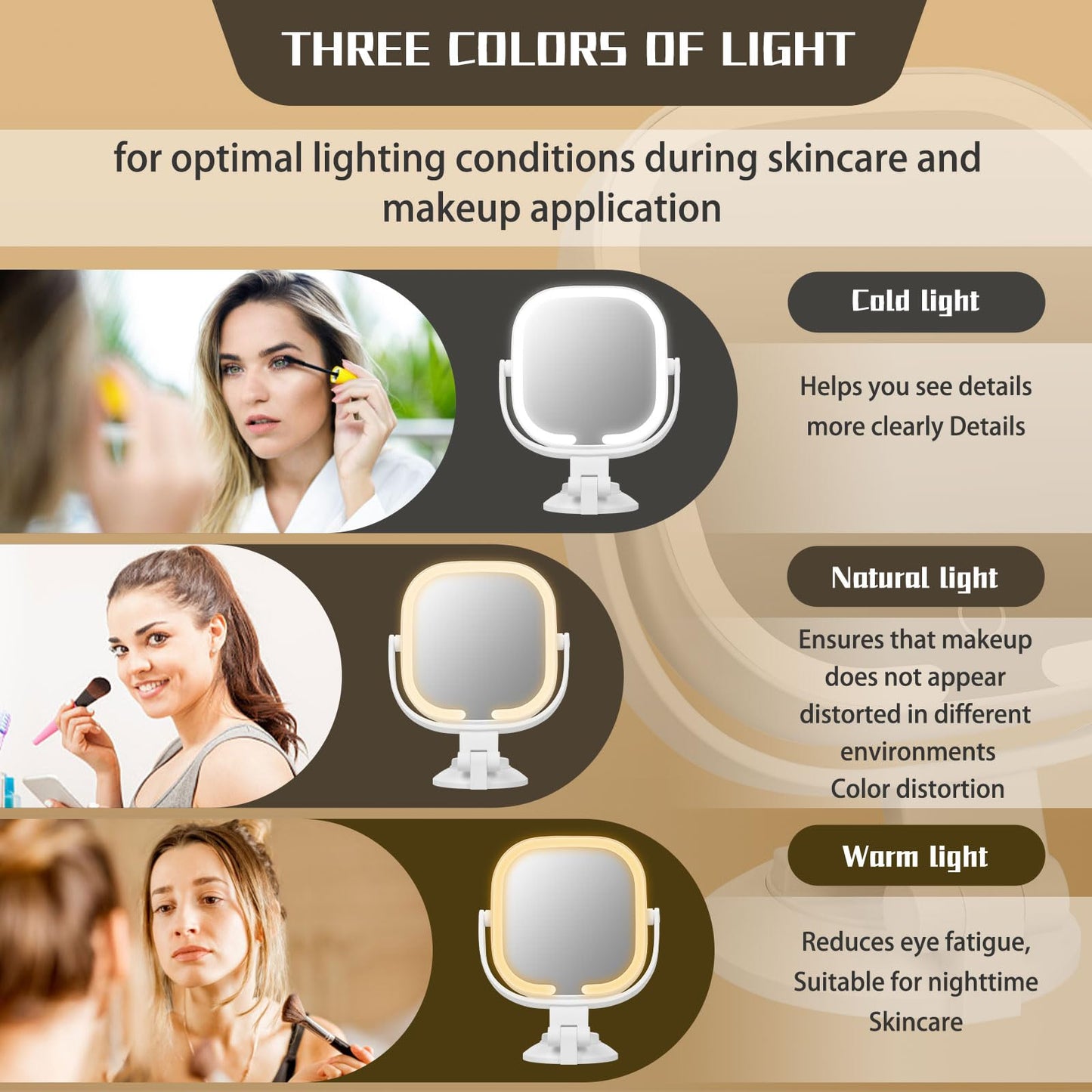 LSNDRG 30X Magnifying Makeup Mirror with Light, Square Lighted Vanity Mirror with 3 Color Lighting Modes, Dual-Sided 1X/30X, Suction Cup Wall Mounted, Rechargeable, 360° Rotation, Portable