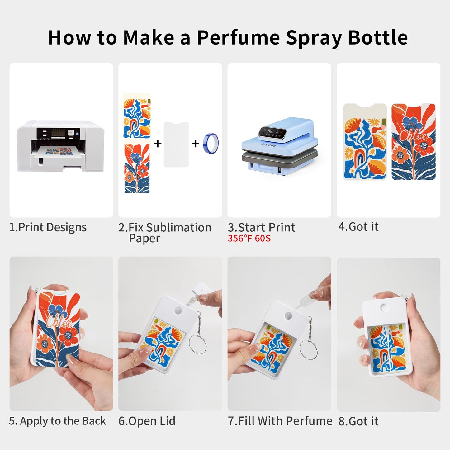 PYD Life 12 Pack Sublimation Blanks Card Perfume Spray Bottle 1FL. OZ 30 ml White with Key Ring, Portable Refillable Travel Sprayer with 16 PCS Double-Sided Sublimation Aluminum Sheets for DIY