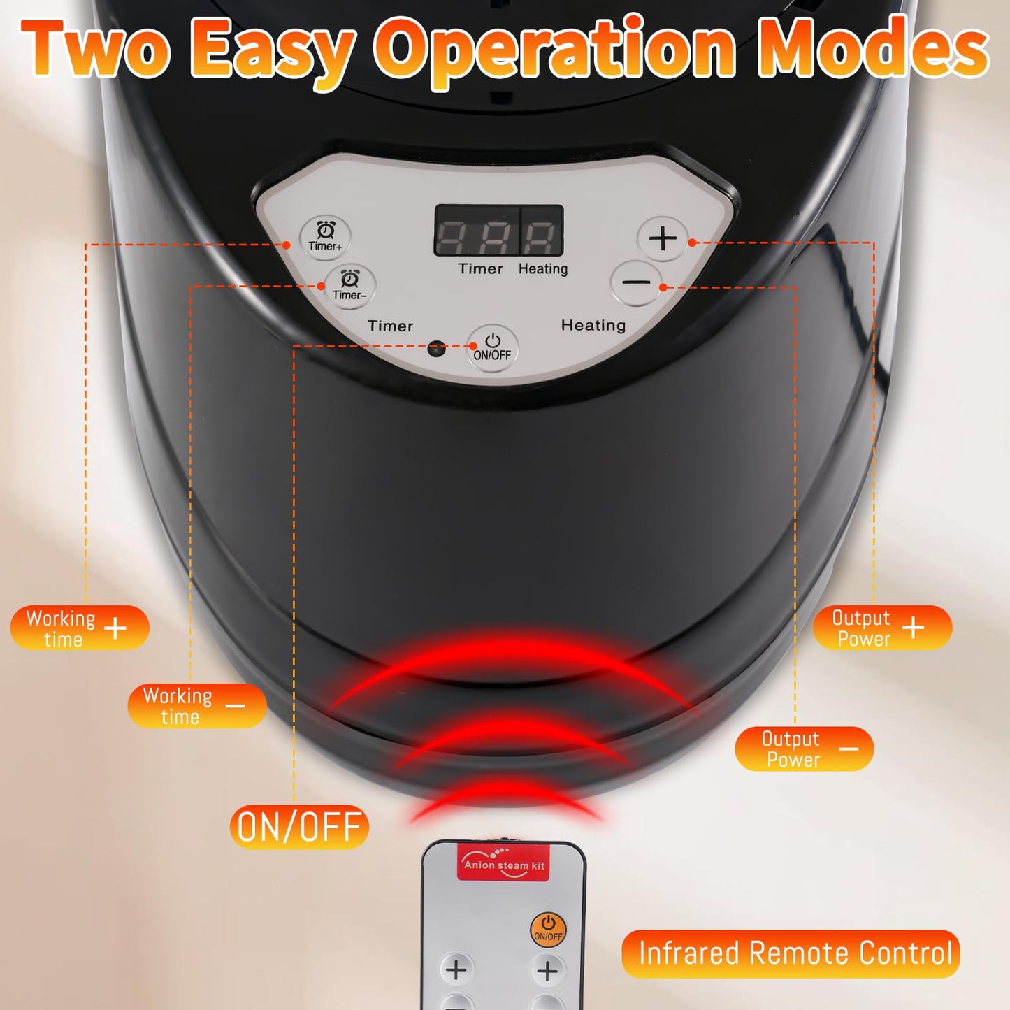 Sonaricus Portable Sauna Steamer 3L - 1200W Fast Heating Steam Generator with Remote Control, 9 Levels, 99-Min Timer, Stainless Steel Pot for Home Sauna Tent, Aromatherapy Box Included