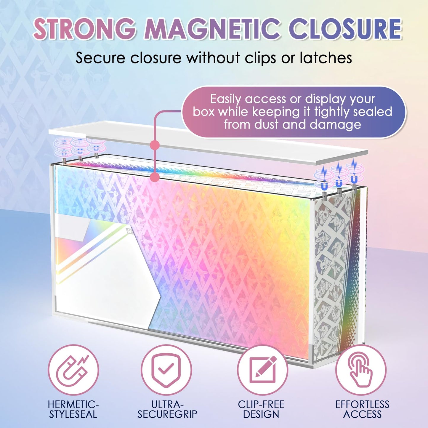 Premium Prismatic Evolutions SPC Acrylic Display Case with Magnetic Lid, 8+5MM Thick Clear Protective Storage Box Fit for PKMN Evolutions Super Premium Collection, Dustproof Collector Display Case