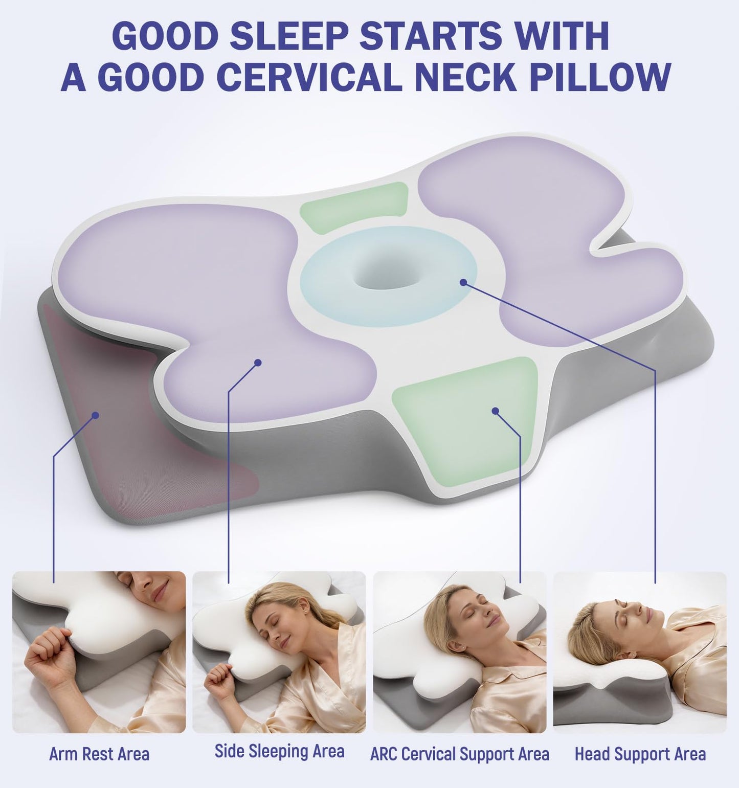 SANSWAN Neck Therapy Pillow for Sleeping, Ergonomic Foam Pillow for Back Side Sleepers, Cervical Pillow for Shoulder Pain