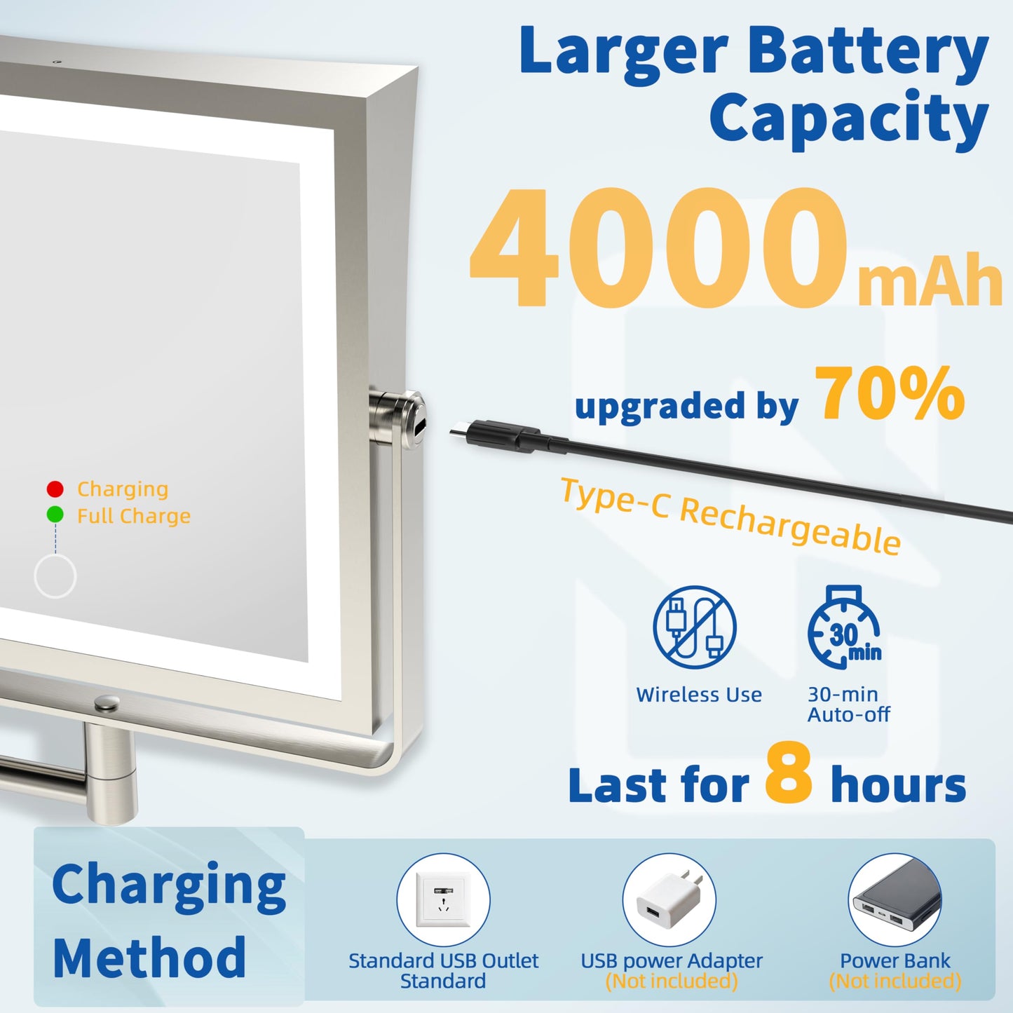 Ruacq Rechargeable Wall Mounted Makeup Mirror with Lights, Double Sided 1X/7X Magnifying Vanity Mirror with 3 Color Lights, Touch Screen Dimmable, 360° Rotation Extension Foldable (Brushed Nickel)