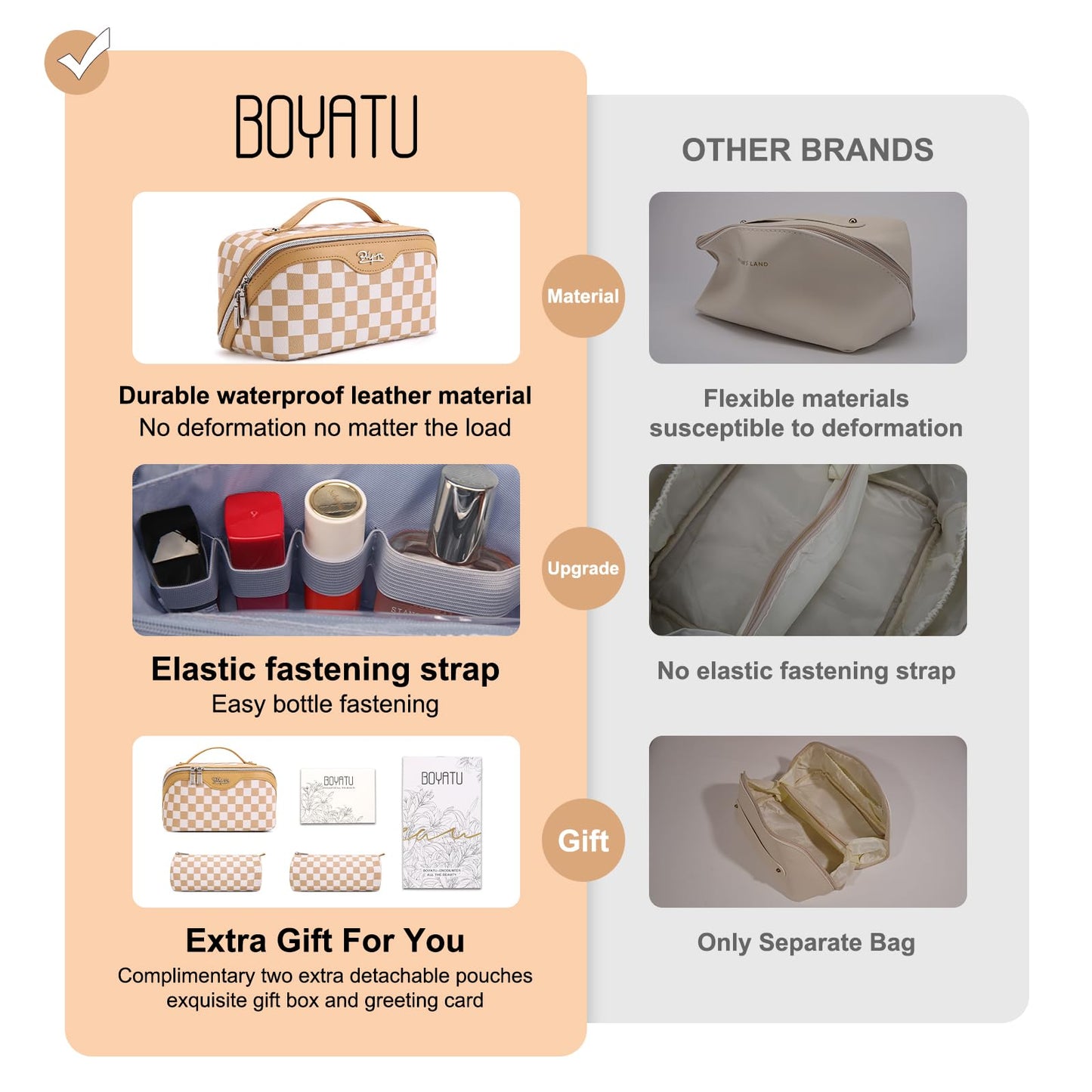 BOYATU Travel Makeup Bag Organizer Cosmetic Bag: 3 Pcs Set Make up Bags for Women with Handle - Waterproof Vegan Leather Toiletry Bag (01-G-Apricot)