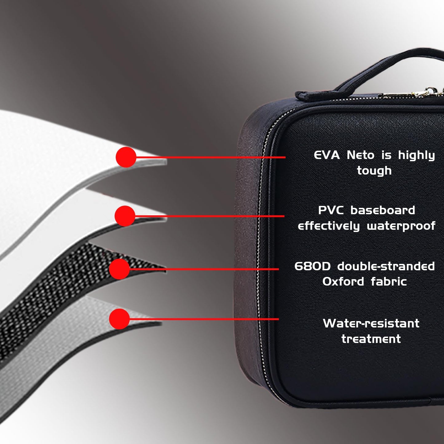 Makeup Bag with Mirror, Large-Capacity Free Partition Storage, Simple Travel Storage Box, Multi-Layer Fabric, Portable Travel Makeup Case, Multi-Purpose, Gift for Women