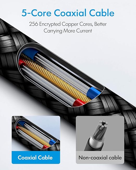 CLEEFUN USB C to USB C Cable 60W, USBC to USBC, [5-Pack, 3/3/6/6/10 ft] Type C to C Charger Cord Fast Charging for iPhone 16 15 Pro Max/Plus, for iPad/MacBook Pro/Air, for Samsung Galaxy S25 S24 S23
