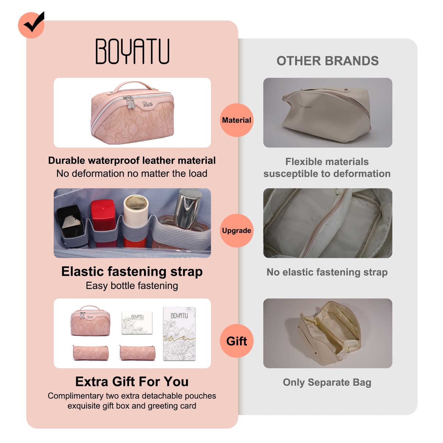 BOYATU Travel Makeup Bags Cosmetic Organizer Bag: 3-Set Large Capacity Make up Bag - PU Leather Toiletry Bags for Women - Wide Open Portable Pouch with Divider & Handle (01-Z-Pink)