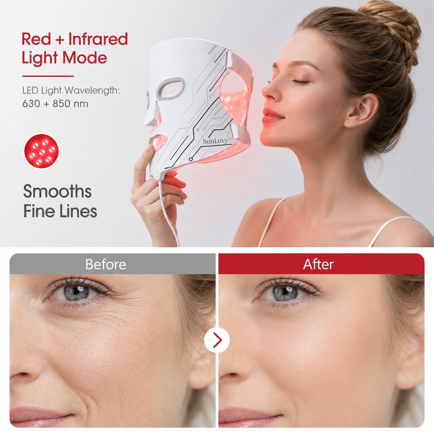 SUNLUXY Red Light Therapy Mask for Face, Red & Blue LED Face Mask Light Therapy with 3 Modes with 850nm NIR, Cordless Rechargeable with Remote Control, Full Face Skincare for Women Mom Wife