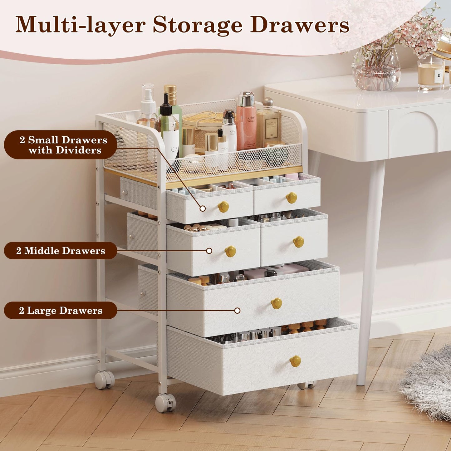 Uiithokyia Rolling Makeup Cart Organizer with 6 Drawers, Makeup Storage with Wheels, Floor Skincare Organizers Vanity Storage Organizer Cosmetics Display Cases for Skin Care Perfume Nail Polish, White