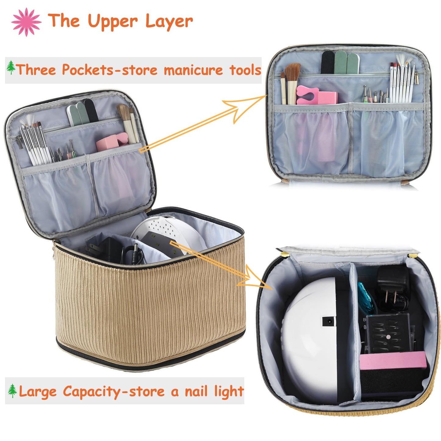 Corduroy Nail Polish Organizer and Nail Lamp Case, Nail Kit Organizer Holds 30 Bottles (15ml - 0.5 fl.oz) and a Nail Lamp, Nail Polish Carrying Case with Manicure Tools Storage Sections (Brown)