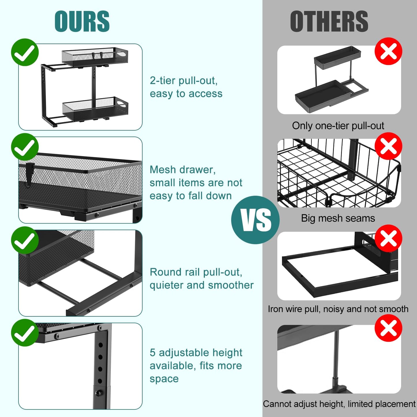 Housolution 2 Pack Under Sink Organizer, 2 Tier Metal Pull Out Under Sink Storage with Sliding Mesh Drawers, Height Adjustable Slide Out Under Sink Organizer for Kitchen Bathroom Cabinet, Black