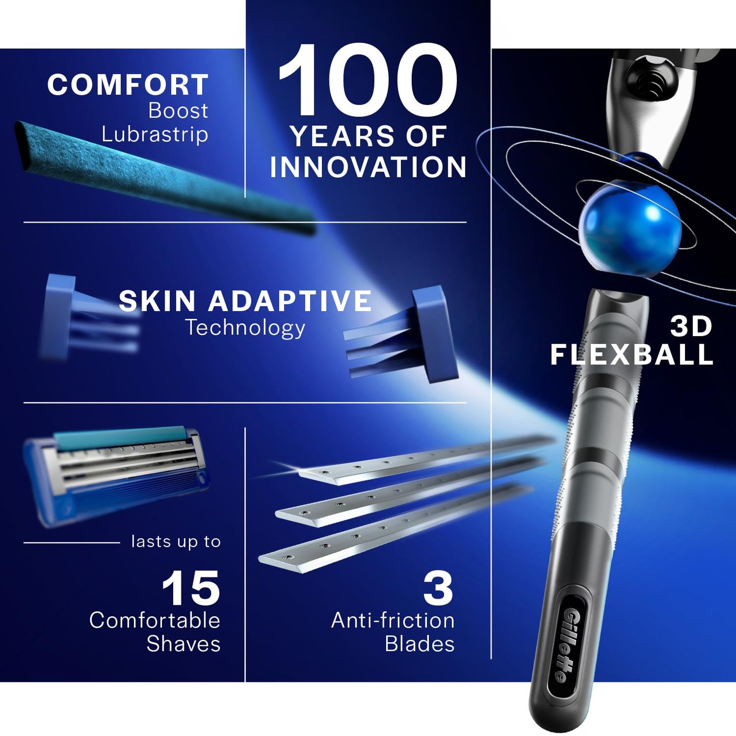 Gillette Mach 3 Turbo Shaving Razor for Men | Most Comfortable shave | Flexiball & Dynamic Pivot for Safe shave | Anti-Friction Blades & Lubricating Strip for smooth shave and sensitive skin