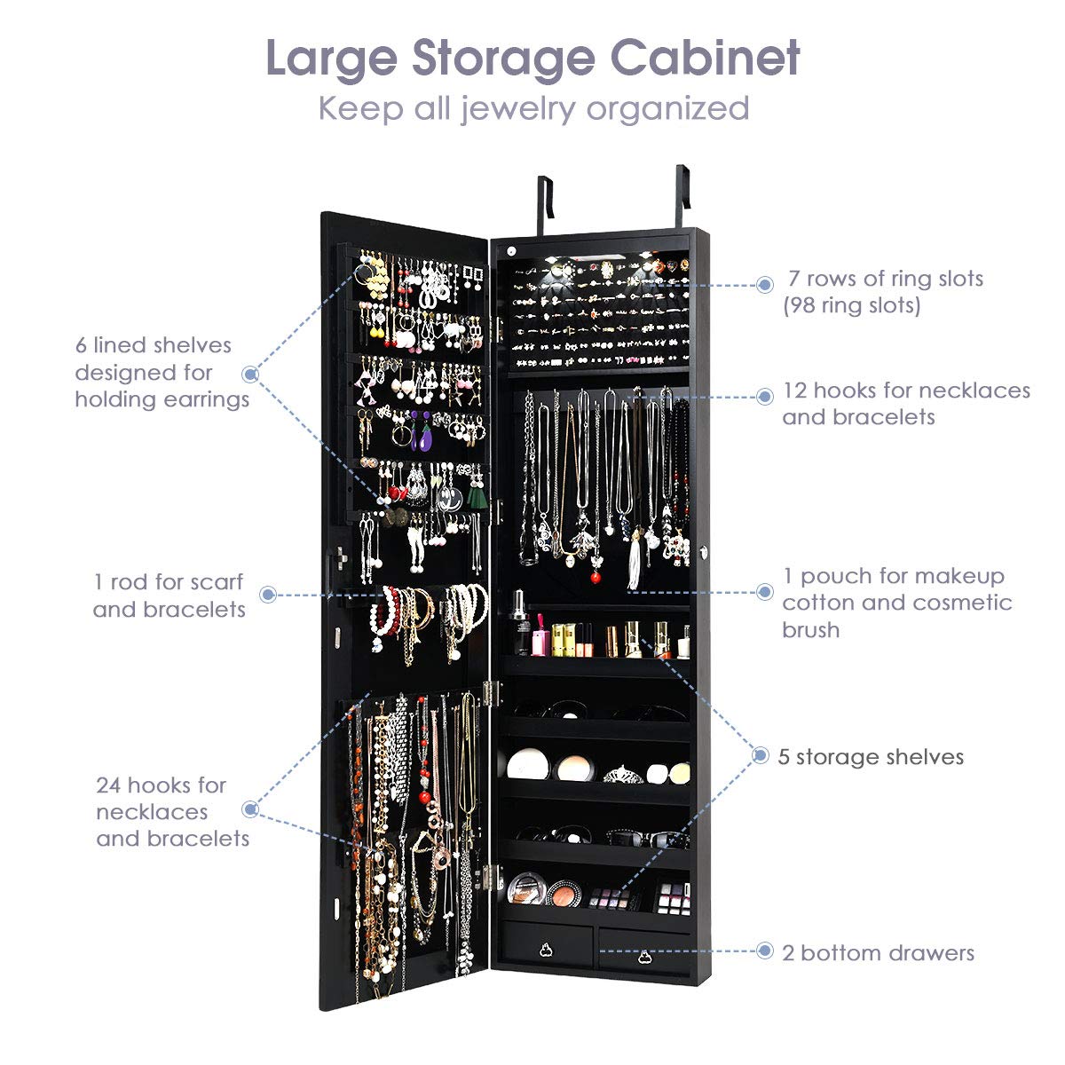 HAPPYGRILL Over the Door Jewelry Organizer, Hanging Jewelry Storage Cabinet w/Full-Length, Inner Makeup Mirror, Earring Shelves, Ring Slots, 25 Necklace Hooks, Wall Mounted Jewelry Armoire for Women