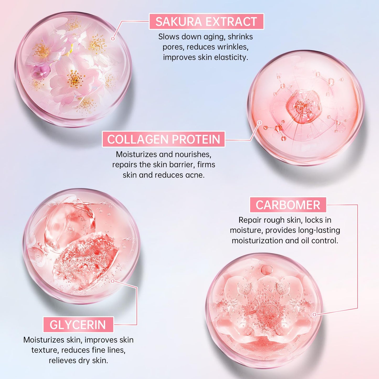 Sakura Skin Care Set, Cherry Blossom Skincare Set for Teen Girls, Hydrate & Repair Skin, 6 Pcs Individually Packaged Collagen Skin Care Kits with Cleanser, Toner, Lotion, Serum, Cream & Eye Cream