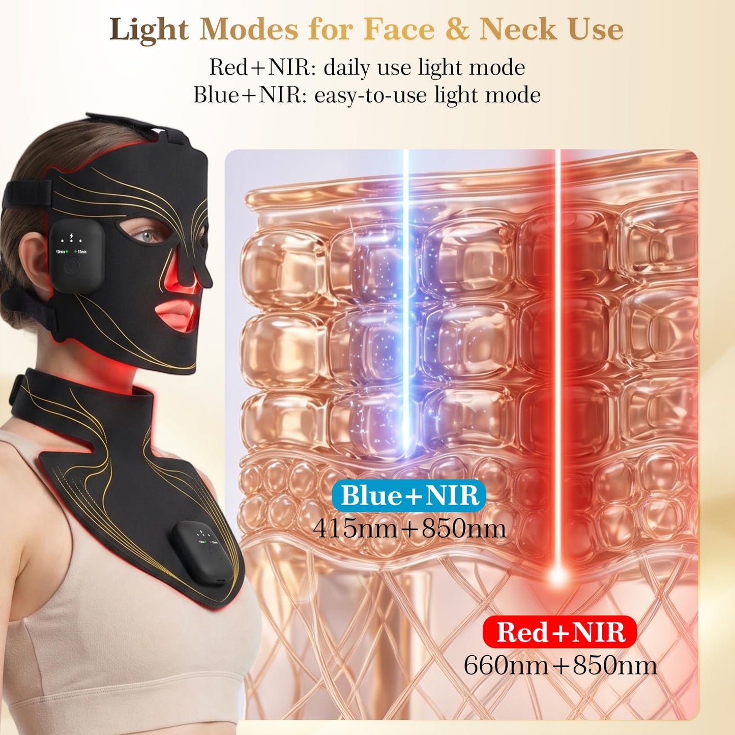 Red Light Mask for Face and Neck, Rechargeable LED Face Mask Set with 2 Light Modes, 3 Wireless Controllers, Red Light Face Mask for Home Travel Use