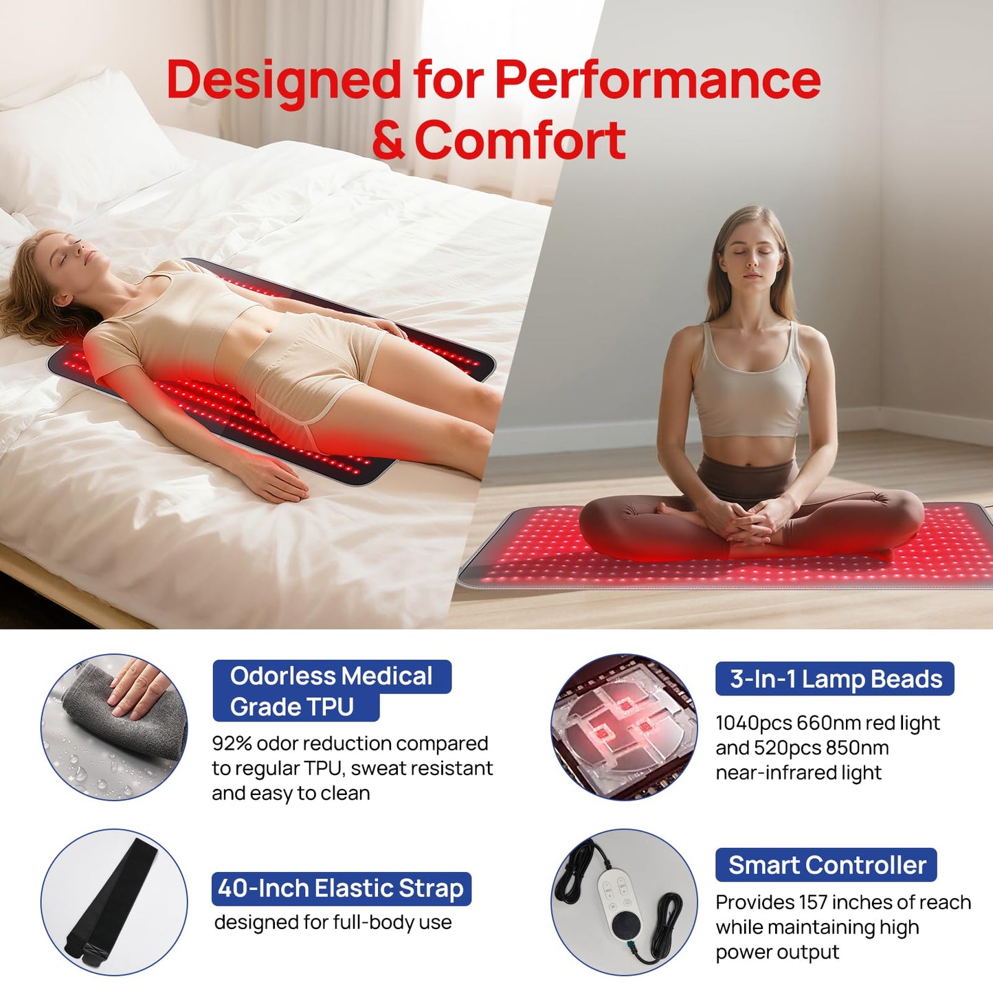 Red Light Therapy Mat for Body, 39" x 23" Large Size Near Infrared Red Light Therapy Pad Full Body, 660nm&850nm(520 LEDs), Adjustable Timer and Power Levels