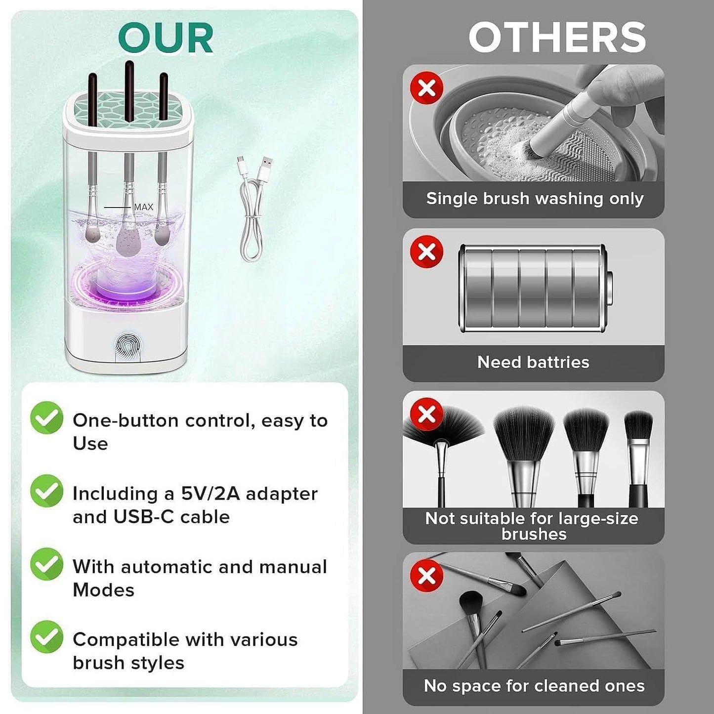 Electric Makeup Brush Cleaner; Automatic Brush Washer with Built-in Stand; Portable USB-Powered with Cable; Deep Cleaning for Cosmetic Brushes; Beauty Gift for Women
