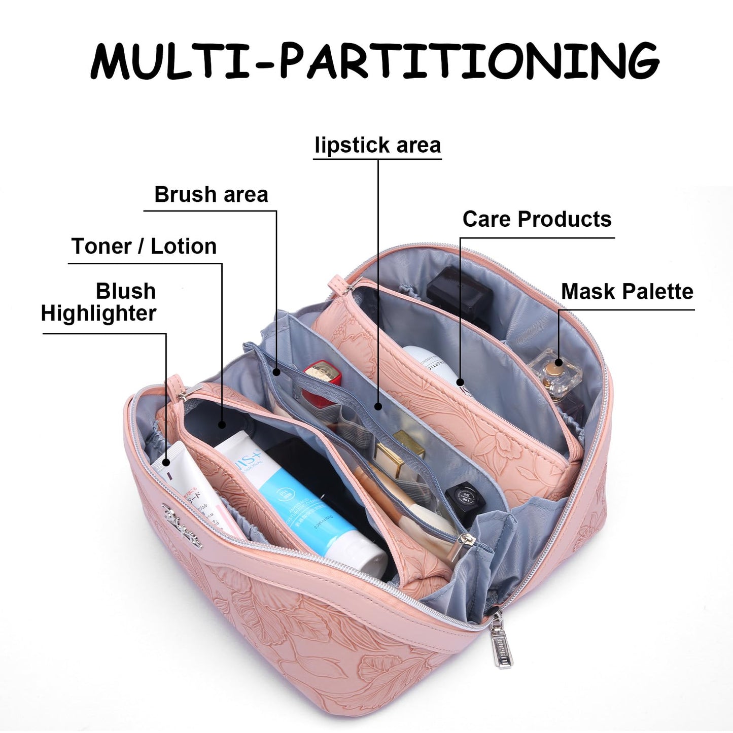 BOYATU Travel Makeup Bags Cosmetic Organizer Bag: 3-Set Large Capacity Make up Bag - PU Leather Toiletry Bags for Women - Wide Open Portable Pouch with Divider & Handle (01-Z-Pink)