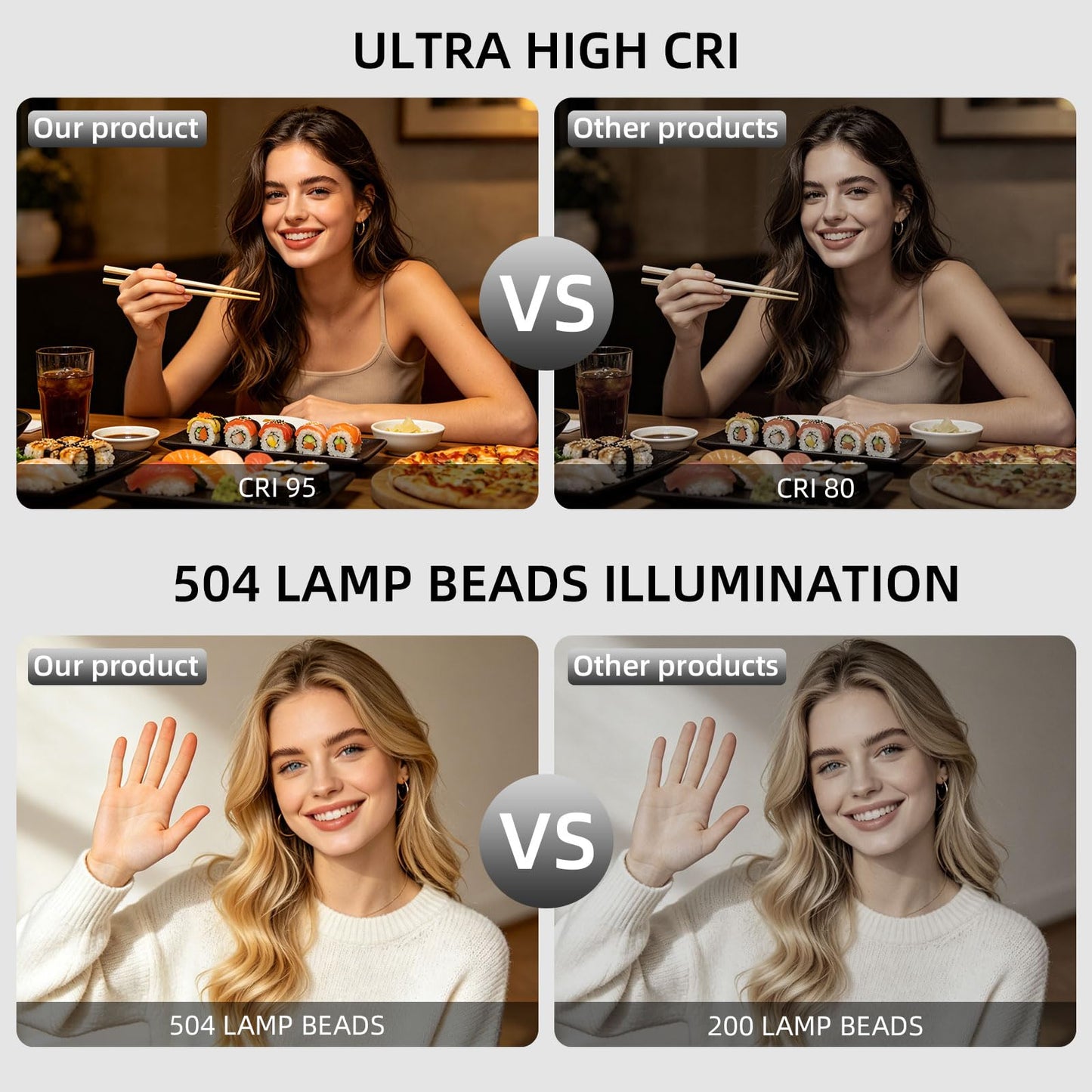 LED Video Light Kit with Four-arms, Studio Light for Video Recording Photography Lighting Kit, Dimmable LED Floor Light for Lash Techs, Estheticians & Tattoo Artists with Tripod Stand&Photography Bag