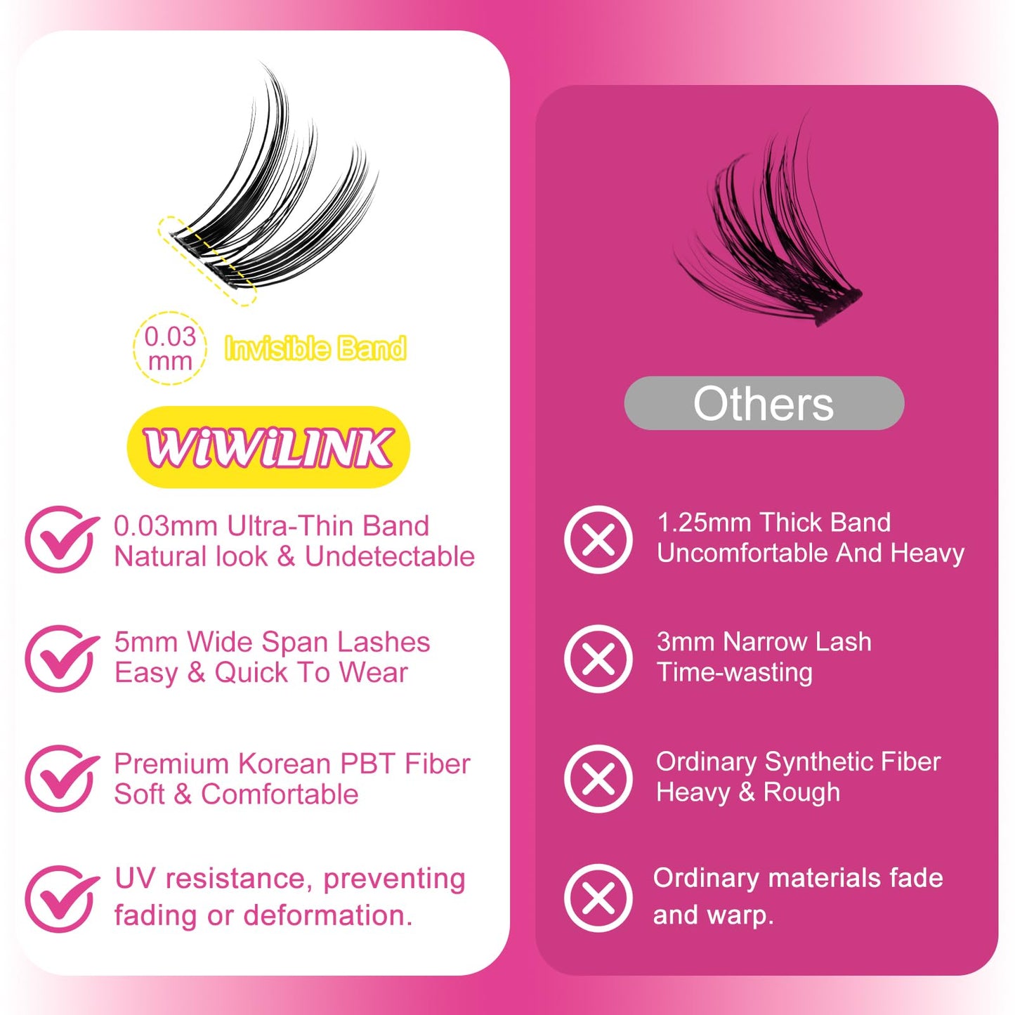 WiWiLINK Natural Lash Clusters, Freya 8mm DIY Wispy Cluster Eyelash Extensions, Thin Clear Band Individual Lashes D Curl Eyelash Clusters