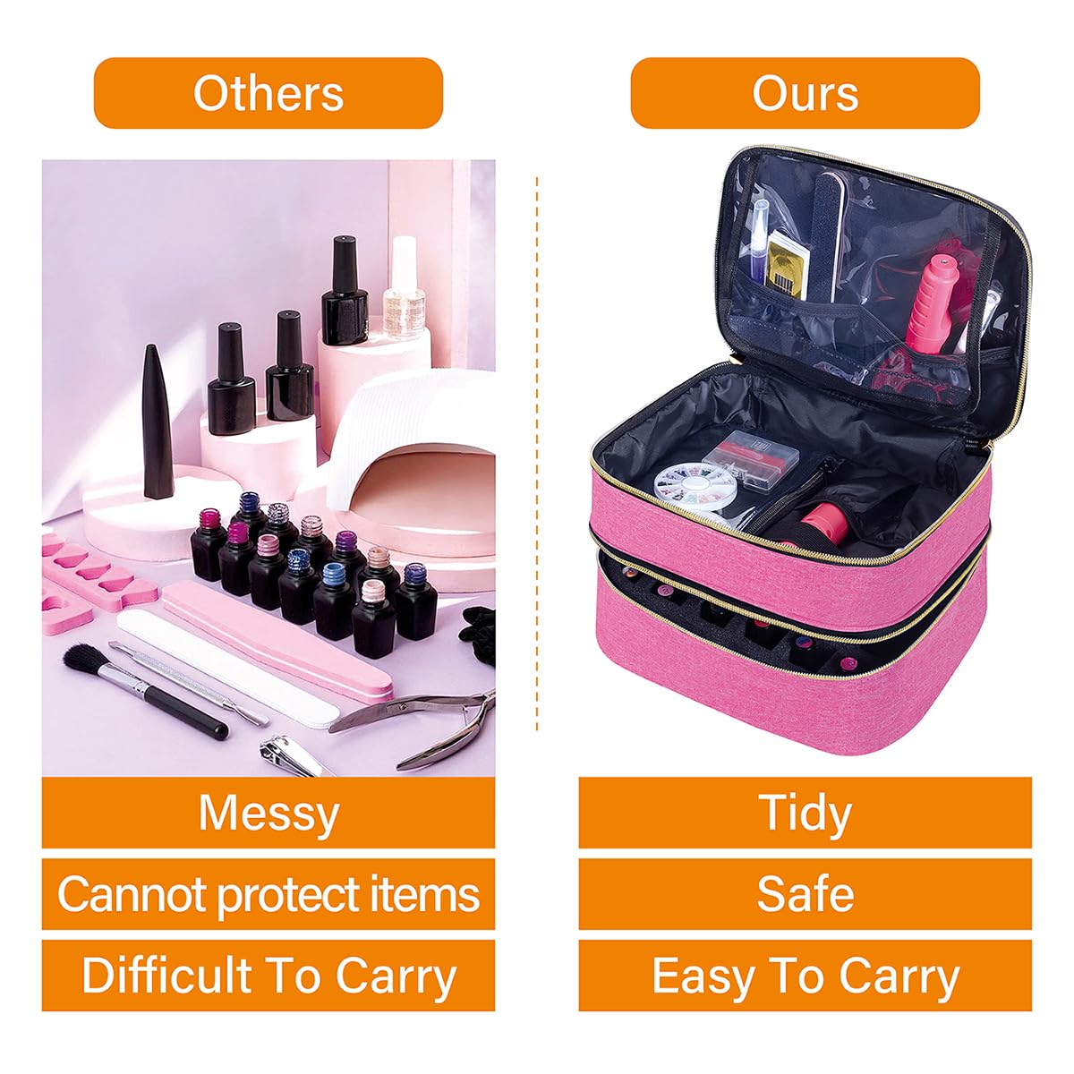 YAHOURWAT Nail Polish Organizer Bag Double Layer Capacity Portable Travel Storage Case Holds 30 Bottles (15 ml/0.51 floz) Nail Supplies Holder Bag Designed for Nail Tools Rose Red