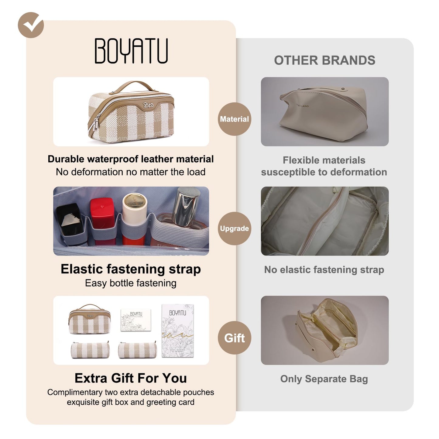BOYATU Travel Makeup Bag Organizer Cosmetic Bag: 3 Pcs Set Make up Bags for Women with Handle - Waterproof Vegan Leather Toiletry Bags Travel Essentials Pouch with Compartments (F-04-Brown)
