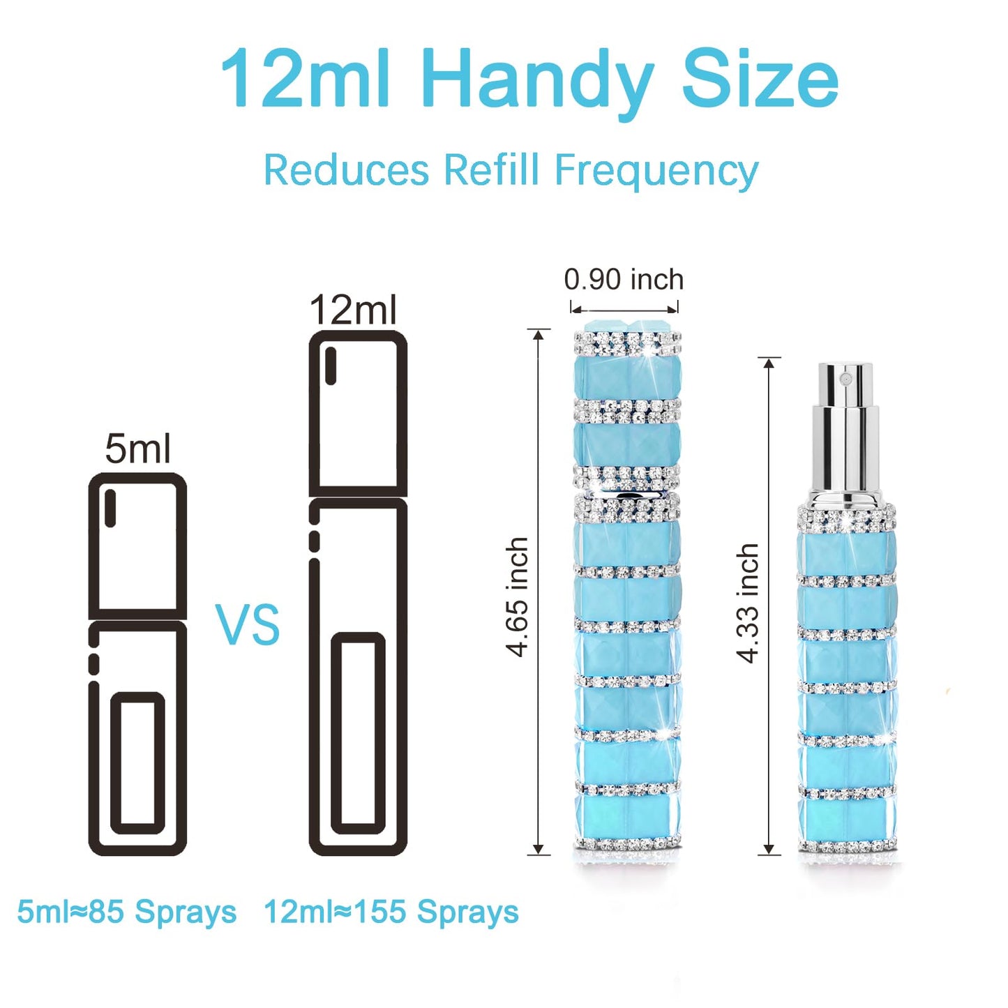 TTOYOUU Travel Perfume Atomizer Refillable Bottle, 12ml Rhinestone Mini Perfume Bottles Empty Refillable Travel Atomizer Sprayer with Funnel (1Pc-Blue)