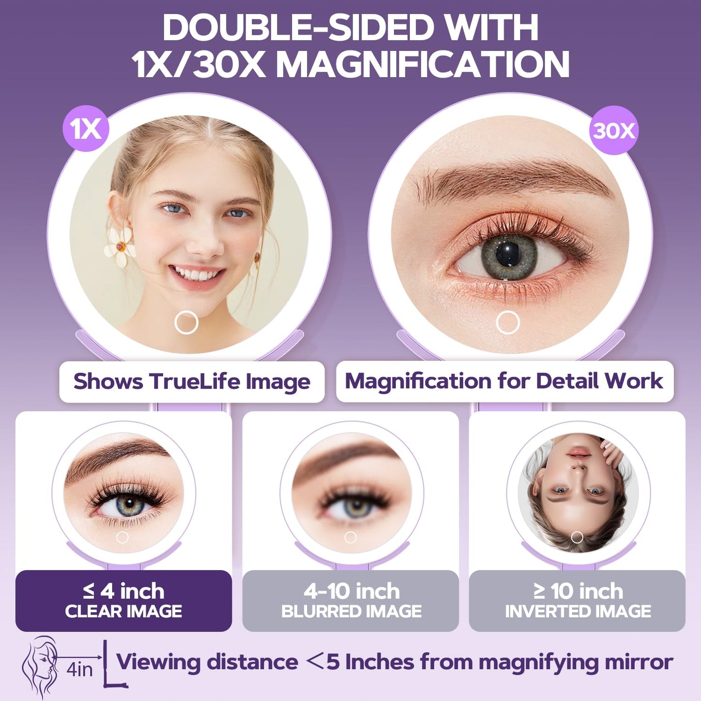 MIYADIVA Lighted Makeup Mirror, 30X Magnifying Mirror with Light, Hanging and Handheld Mirror with Handle, Purple