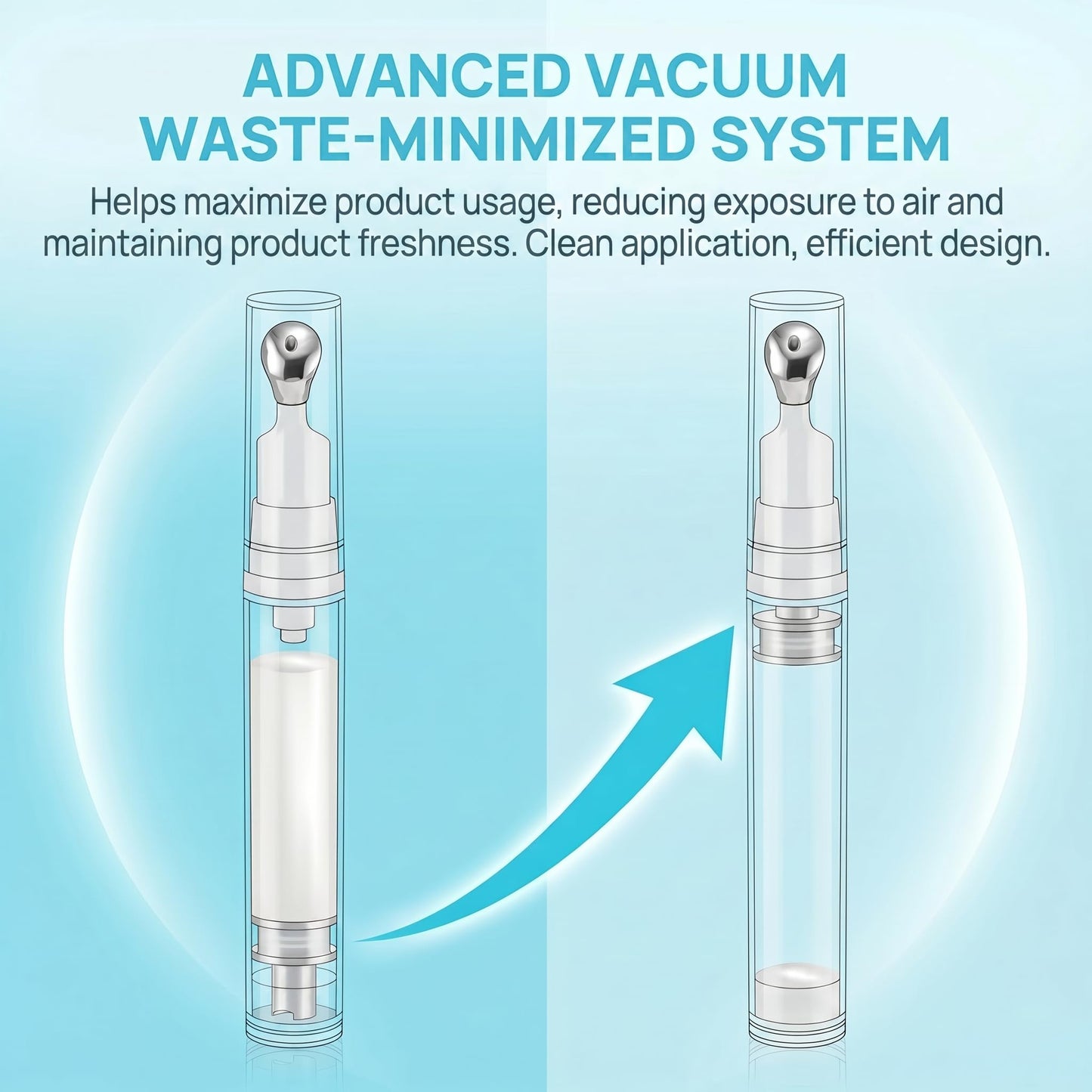 6pcs Eye Cream Applicator Tool: 5ml/10ml/15ml Eye Gel Cream Container Flat Applicator - Massager Tip Head Airless Pump Skincare Bottle Refillable Roll On Dispenser